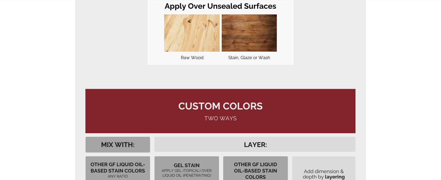 Compatible Surfaces
