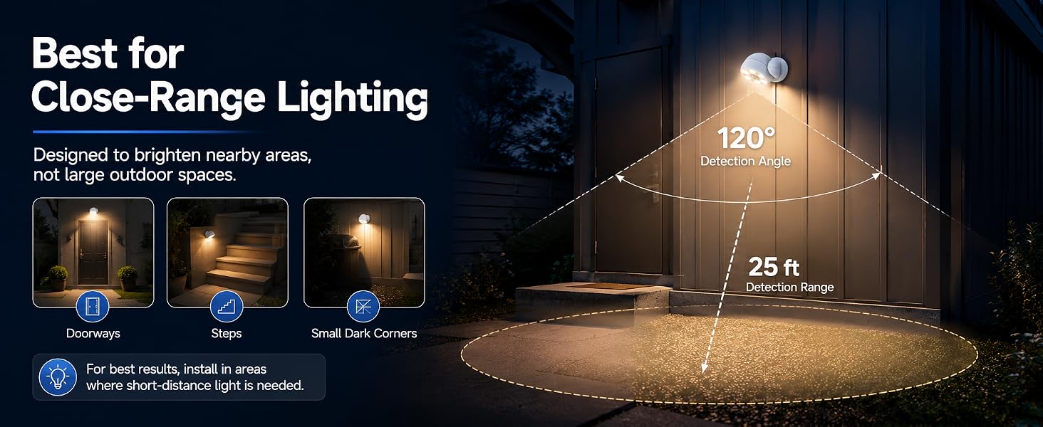 battery motion sensor light outdoor
