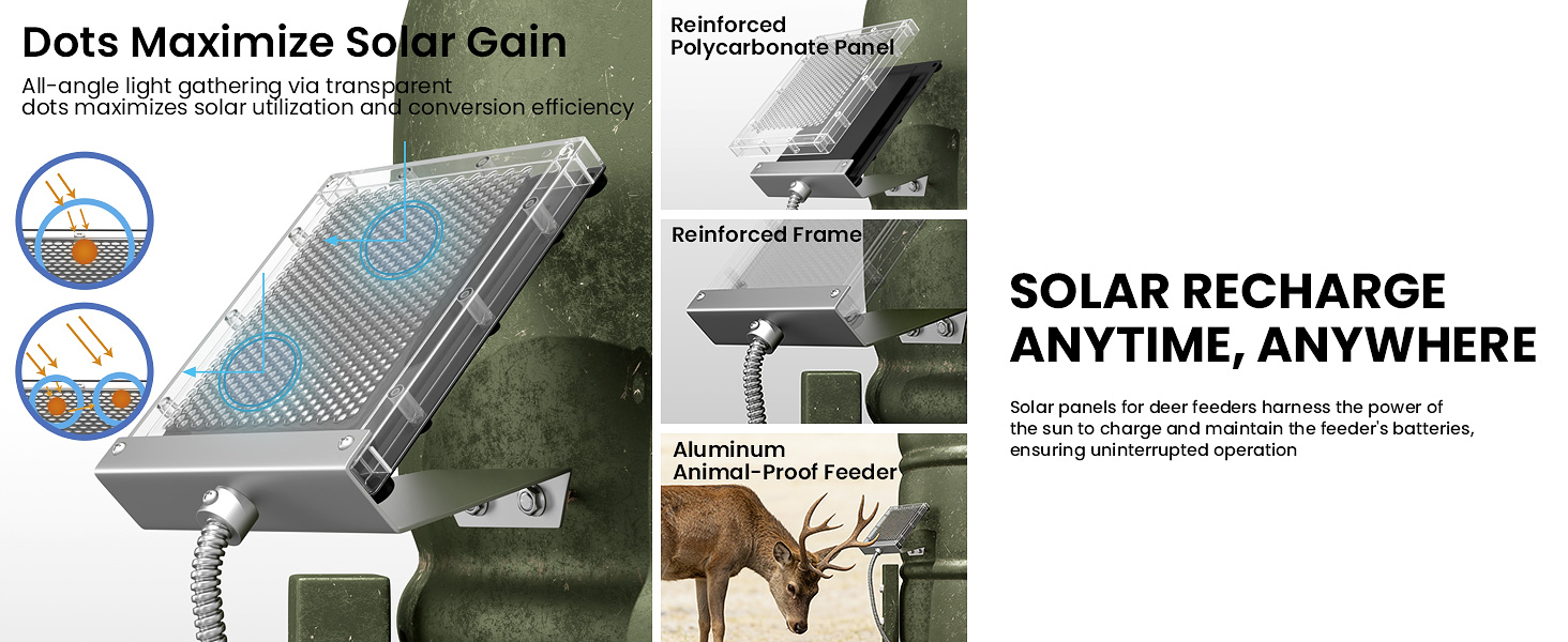 Solar panel for deer feeder 12v 6v