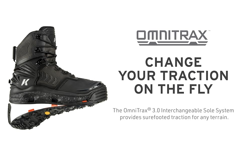OmniTrax interchangeable sole system for customized traction for any terrain
