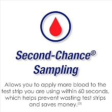 sampling