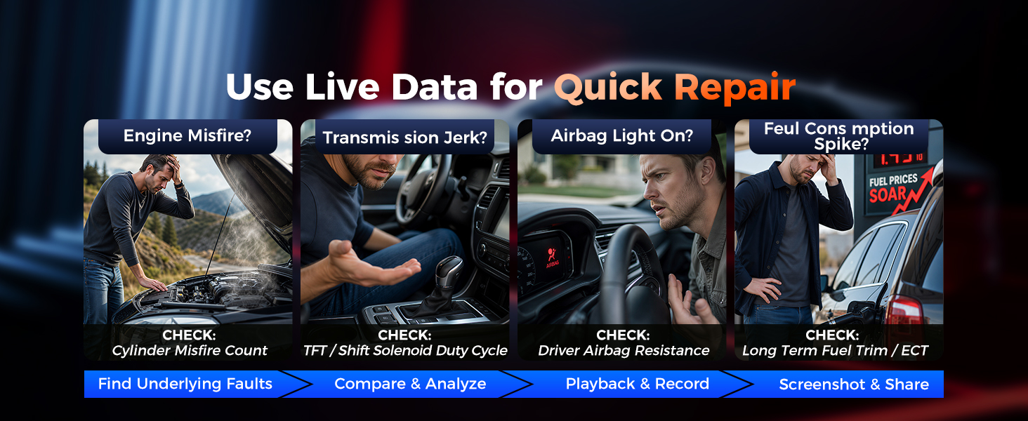 obd2 scanner