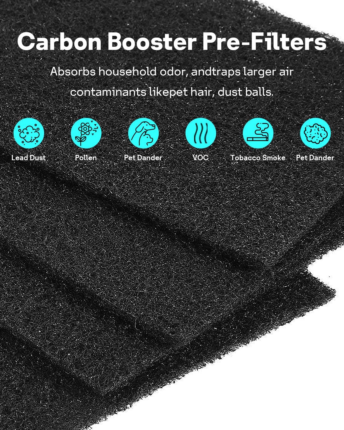 Leemone Aer1 Filter Replacement for Holmes/Bionaire Air Purifier, Blue 2+4