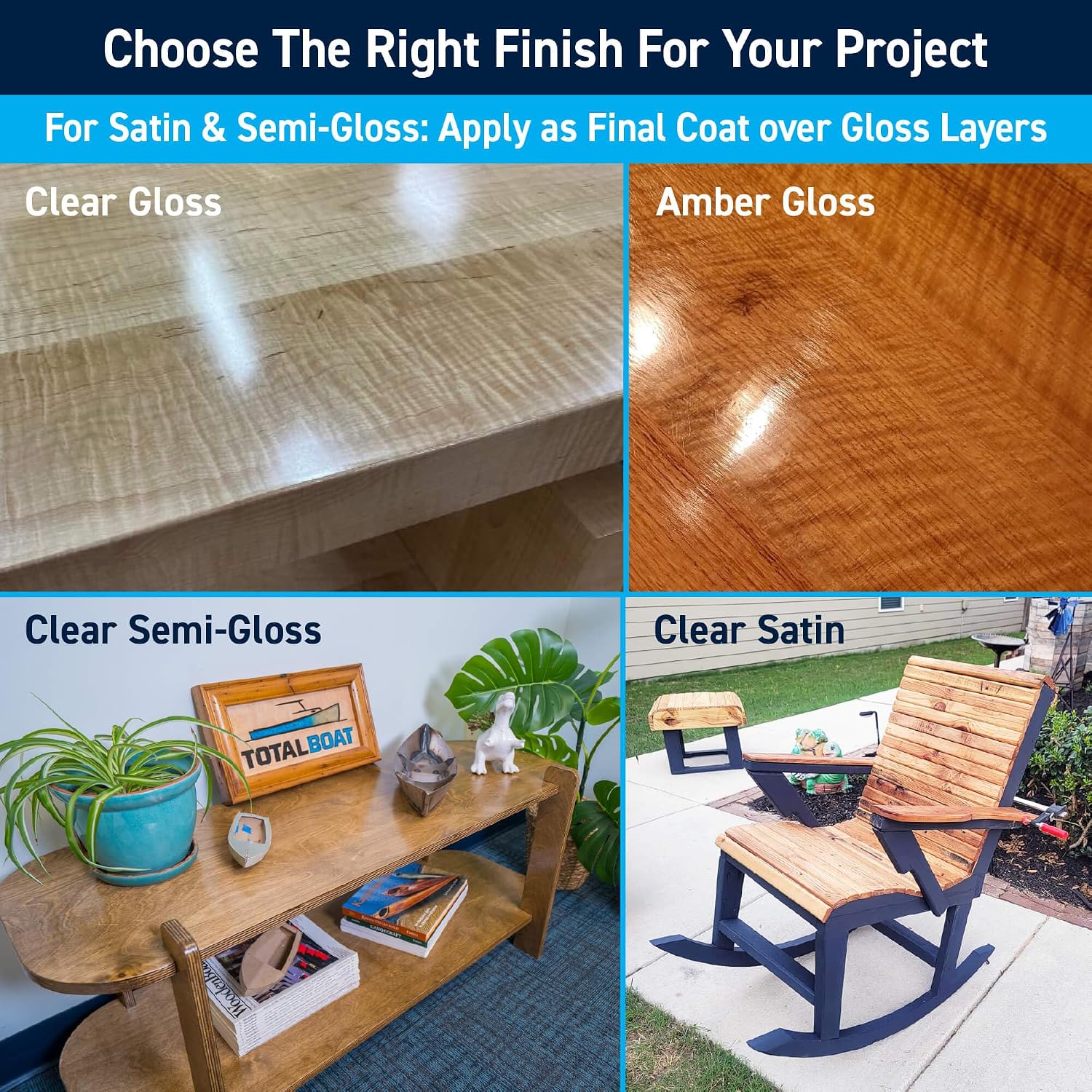 TotalBoat Halcyon Water-Based Marine Varnish for Wood - Clear Satin Quart