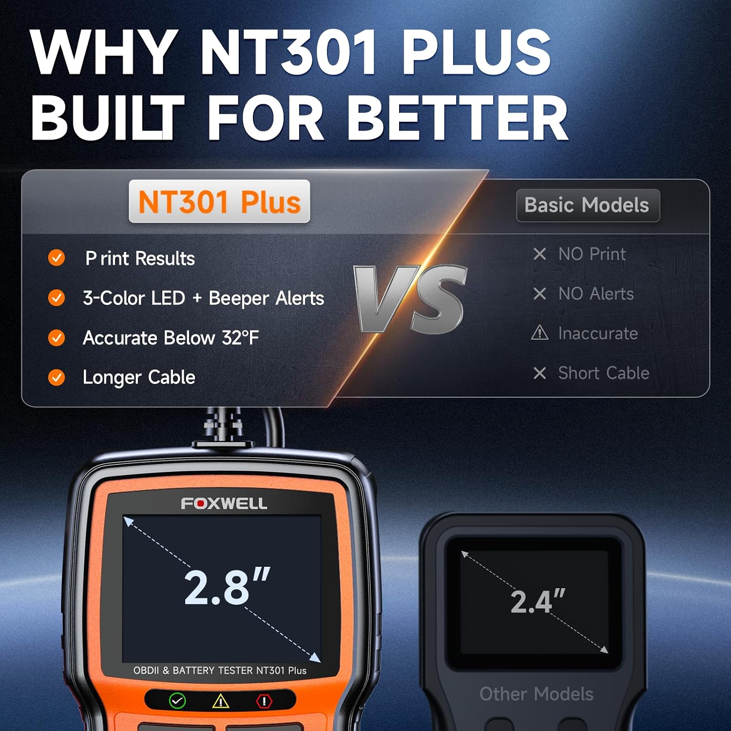 FOXWELL NT301 Plus 2-in-1 OBD2 Scanner & 12V Car Battery Tester