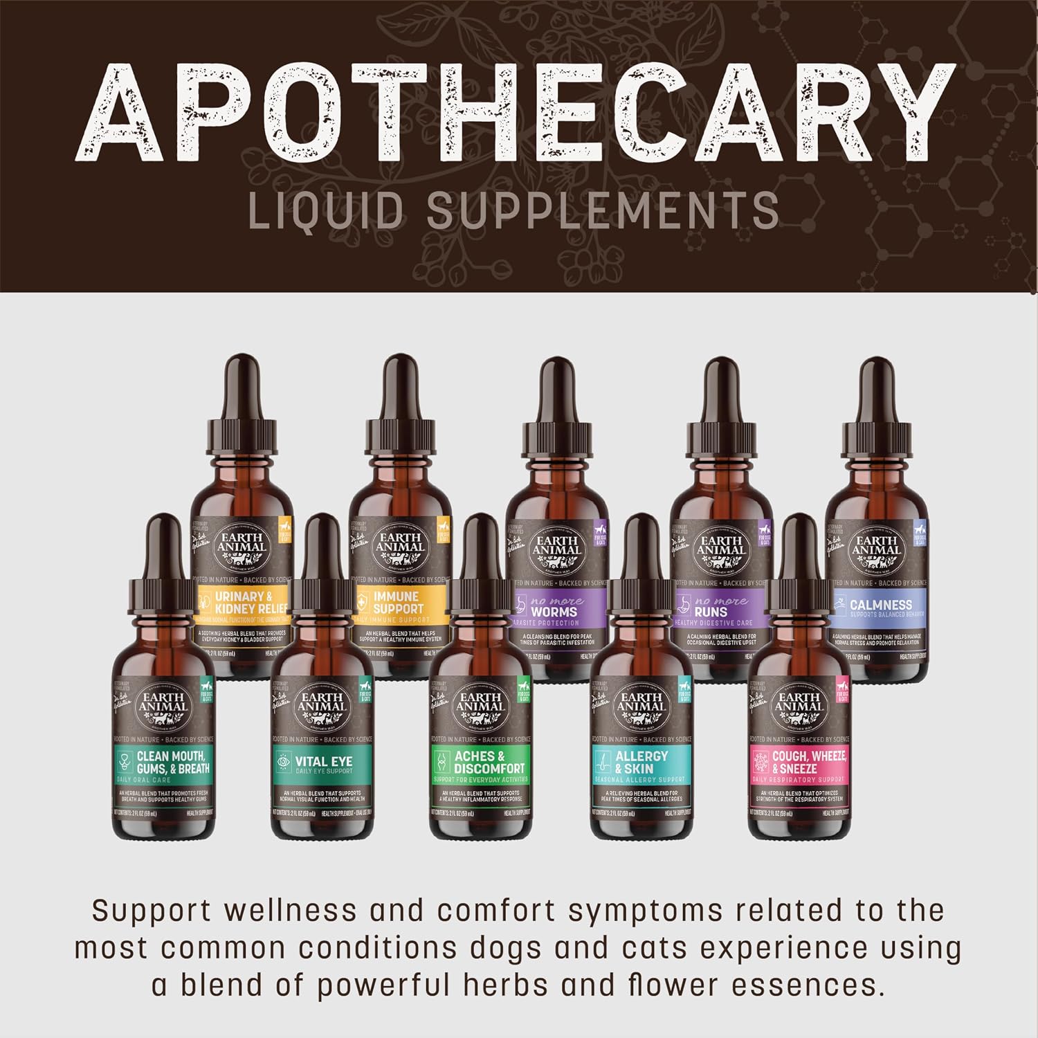 Earth Animal Apothecary - Urinary & Kidney Relief for Dogs & Cats - 2 fl oz | Herbal Remedies Liquid Supplement Blend - Uva Ursi, Couch Grass, Gravel Root, Yarrow, Cleavers, Marshmallow Root, Cornsilk