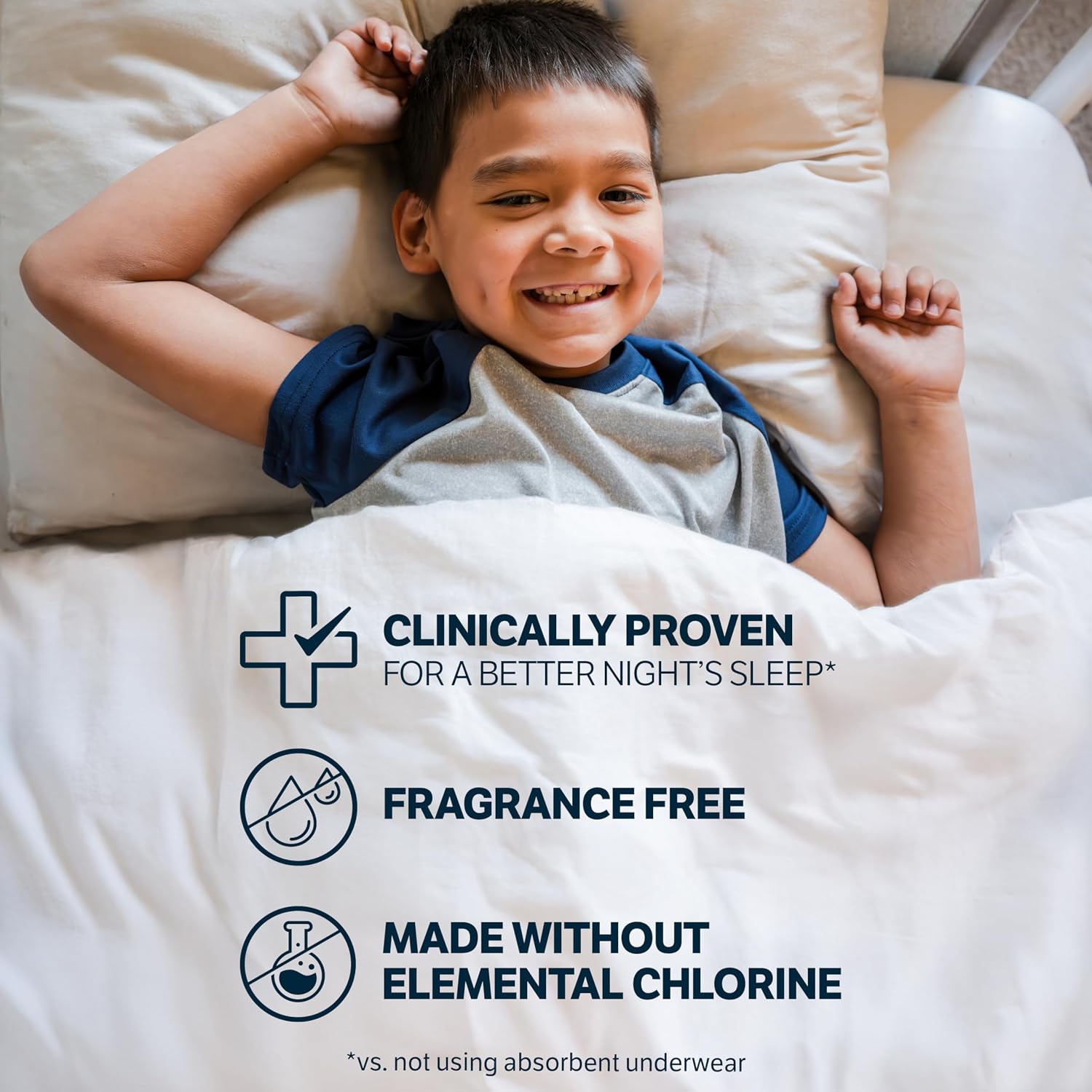 Goodnites Boys' Nighttime Bedwetting Underwear, Size S/M (43-68 lbs), 44 Ct (2 Packs of 22), Packaging May Vary