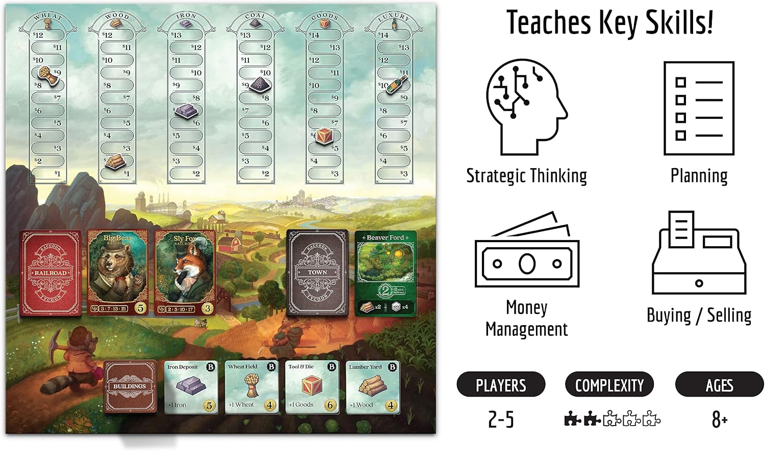 Raccoon Tycoon - Gateway Strategy Board Game for Adults and Family | Fast, Fun
