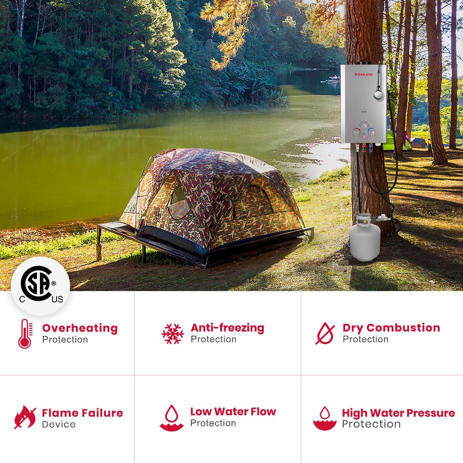 GASLAND BE158L Tankless Water Heater Propane | CSA Certified | 6L 1.58 GPM