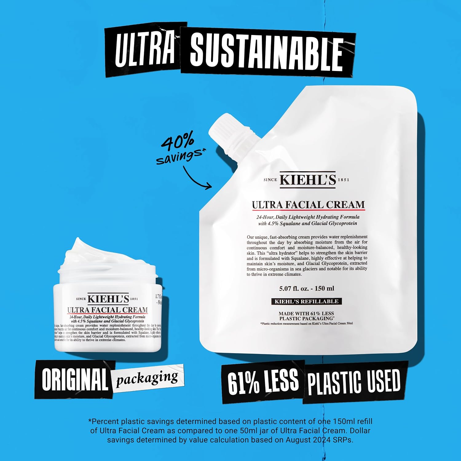 Kiehl's - Ultra Facial Cream Daily Moisturizer with 4.5% Squalane | Face Cream for Long-Lasting Hydration & Moisture - Fragrence Free & Suitable for All Skin Types