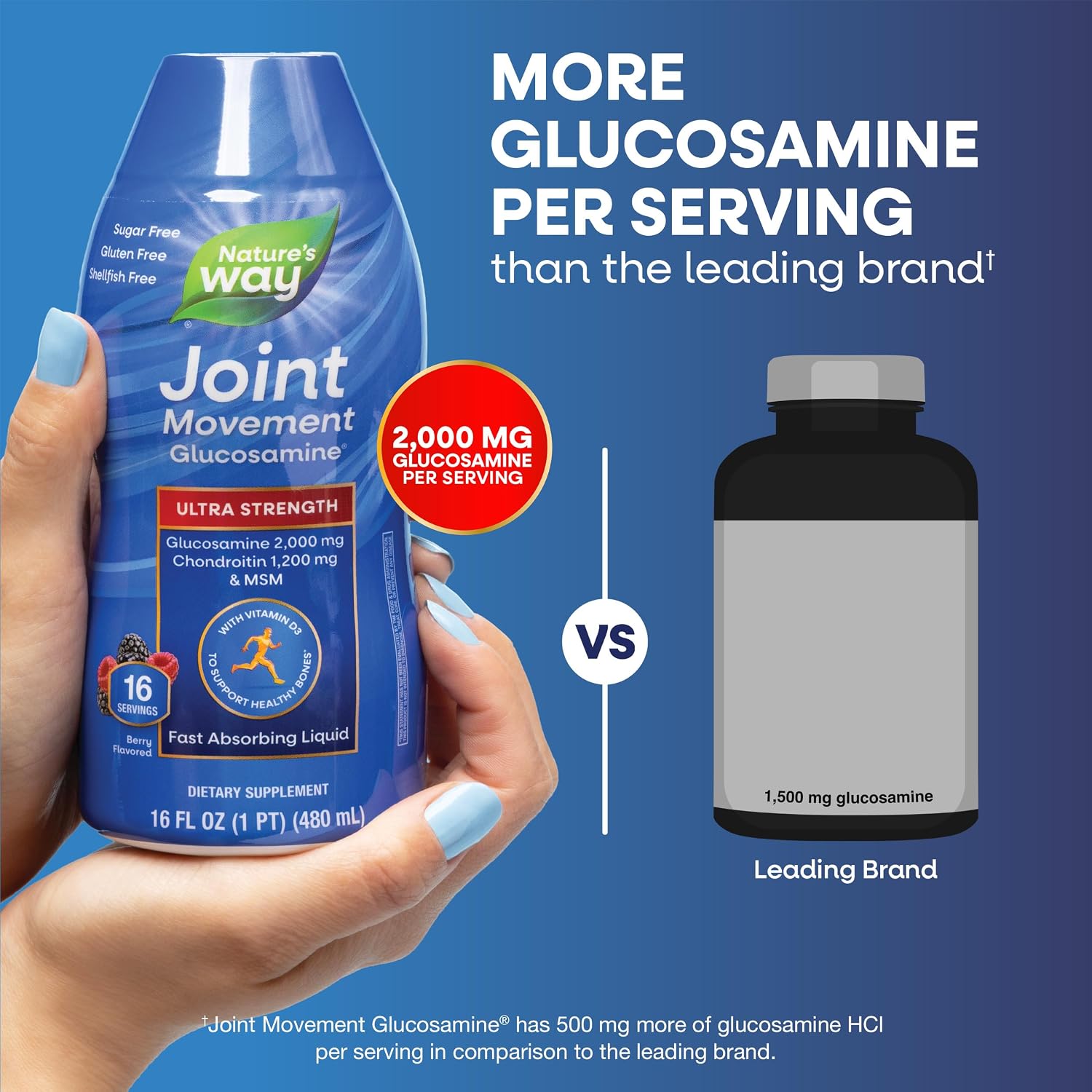 Nature's Way Joint Movement Glucosamine Liquid, Chondroitin, Berry, 16 oz | MSM with Vitamin D3 & Hyaluronic Acid, Fast-Absorbing Liquid, Joint Support Supplement*, Berry Flavored