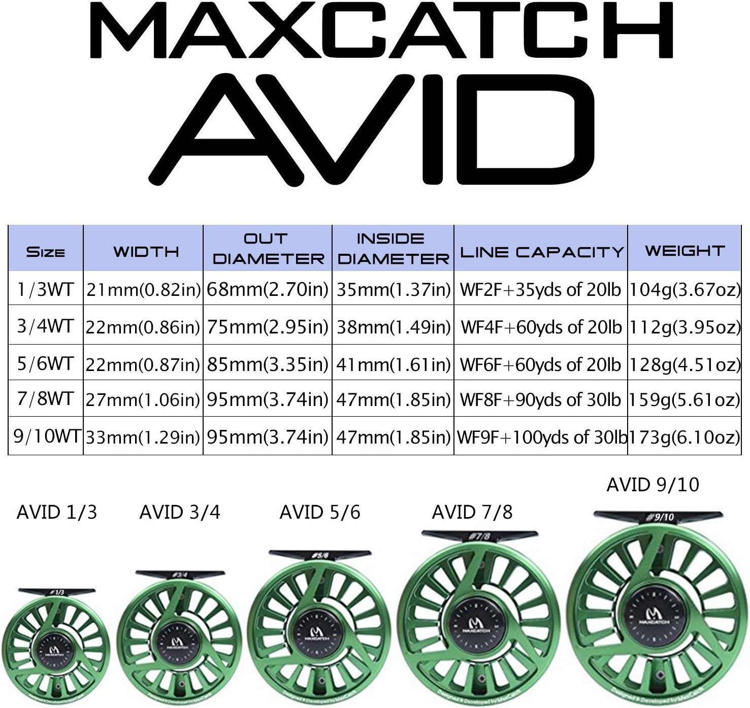 Maxcatch AVID Fly Fishing Reel with CNC-machined Aluminum Body - 1/3, 3/4, 5/6, 7/8, 9/10 Weights(Black, Green, Blue)