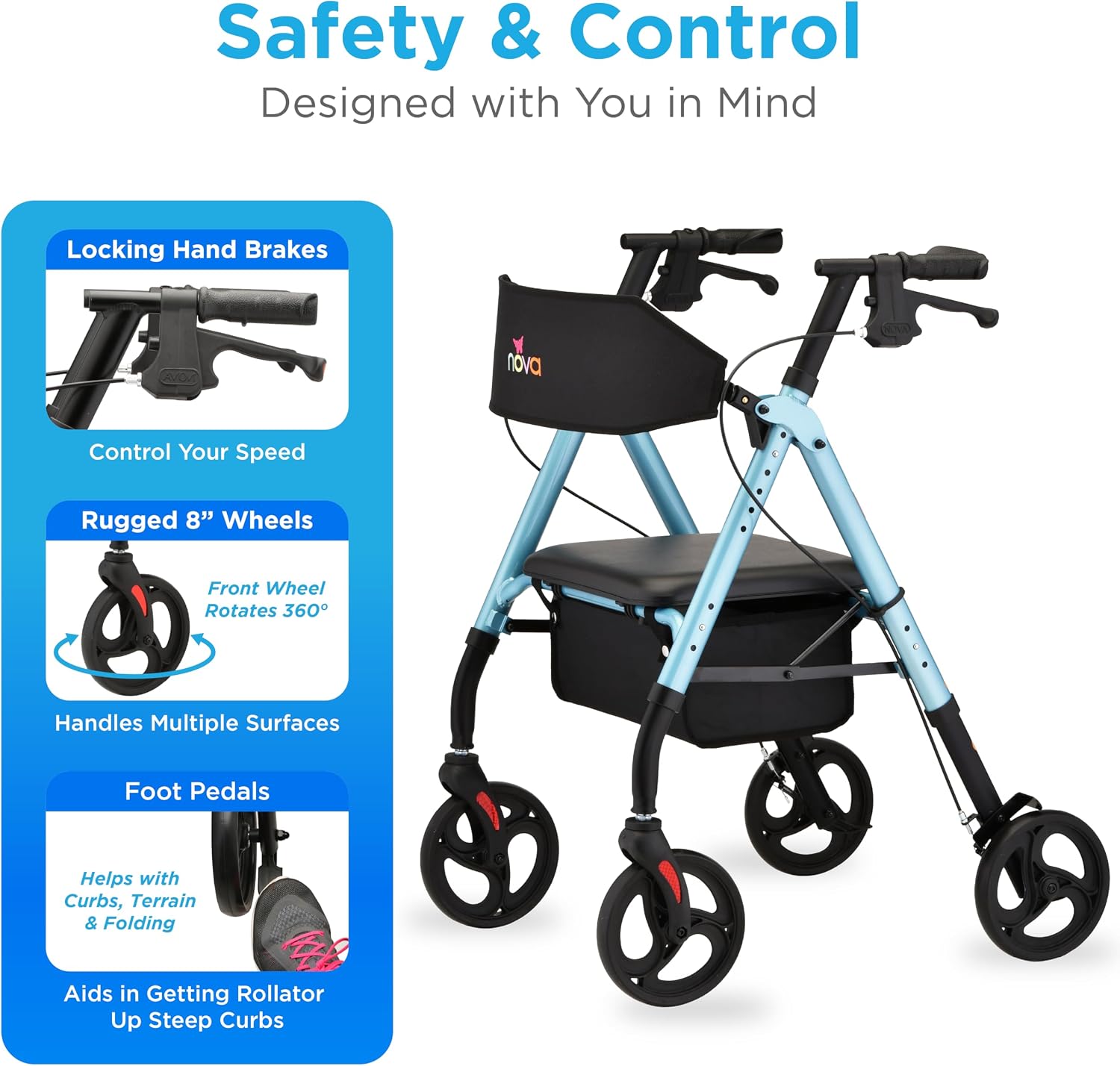 NOVA Star 8 Foldable Rollator Walker for Seniors (5'3"–6'2"), Wide Padded Backrest with Seat, 8” All-Terrain Wheels, Easy-Grip Locking Hand Brakes, Height Adjustable, Sky Blue