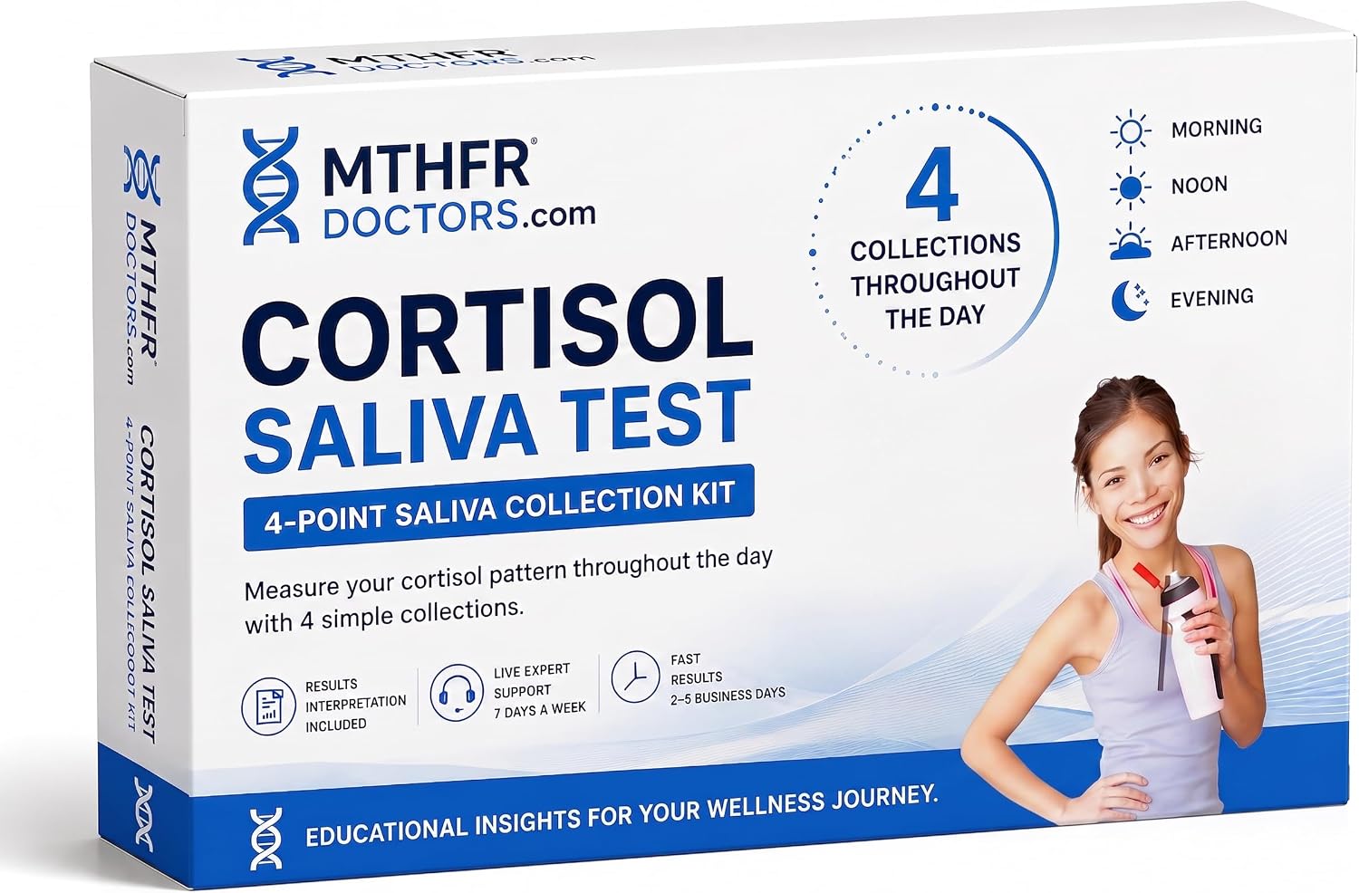 Cortisol Stress Test 4 X Day - Comes with Results Interpretation and Live Support by Phone 7 Days A Week - Fast Results - at Home Saliva Collection