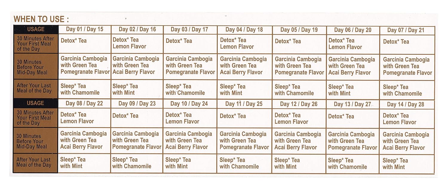 Hyleys 14 Day Weight Loss Tea, Garcinia & Matcha Green Tea, 42 Tea Bags
