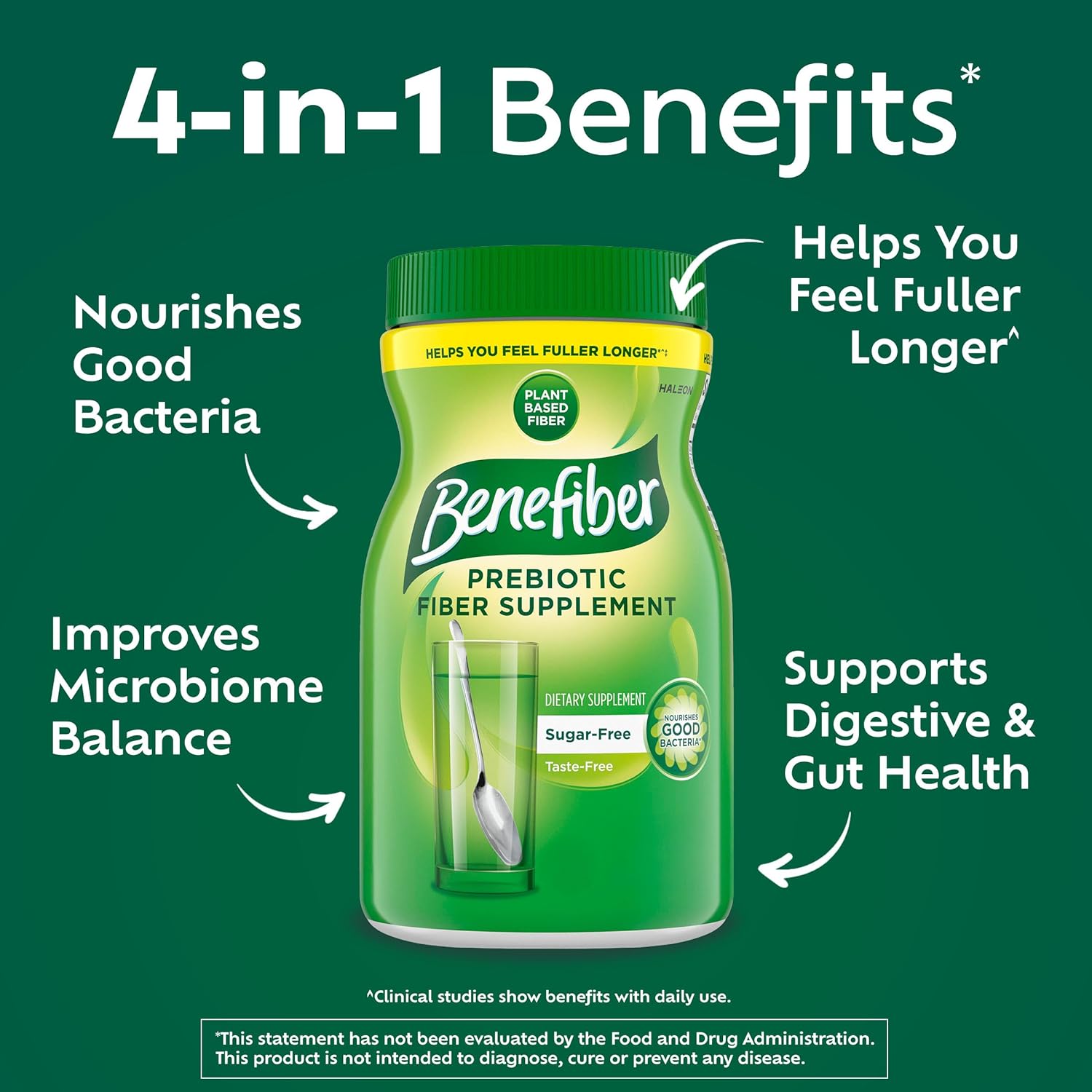 Benefiber Prebiotic Fiber Supplement Powder, Unflavored, 250 Teaspoons | Plant-based Prebiotic Fiber Powder, Sugar-Free, Dissolves Clear and Tasteless