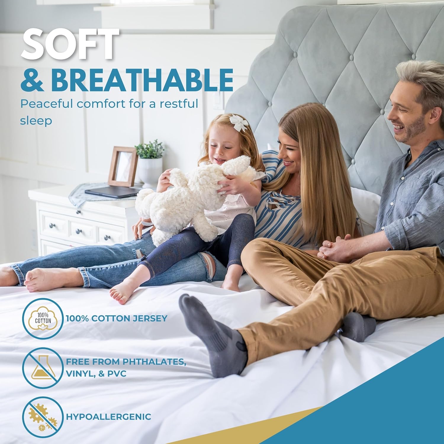 Rest Line - 100% Cotton Waterproof Zippered Mattress Encasement - Queen