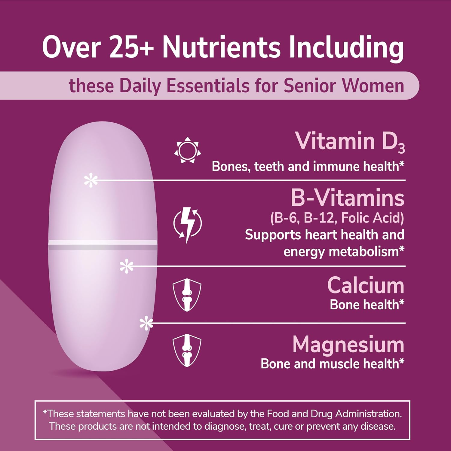 21st Century Sentry Senior Women 50+ Multivitamin, 100 Tablets | Complete Multivitamin & Multimineral, Compare VS. Centrum® SILVER Women 50+, Women 50 Plus, Full-Spectrum Nutrients for Heart