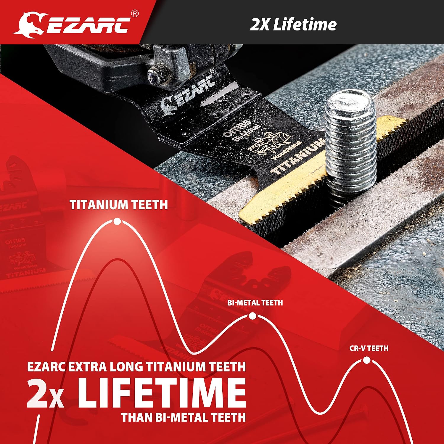 EZARC Titanium Oscillating Tool Blades, Oscillating Multitool Blades for Metal, Wood Nails, Screws Cutting, Plastic, 3 Pack