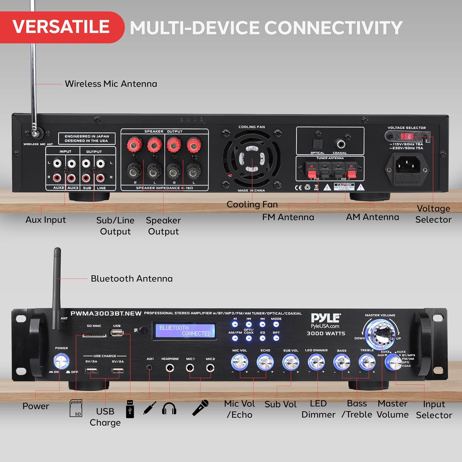 Pyle Bluetooth Home Audio Power Amplifier -4 Ch. 3000W, Stereo Receiver w/Speaker Selector, FM Radio, USB, Headphone, 2 Wireless Mics for Karaoke