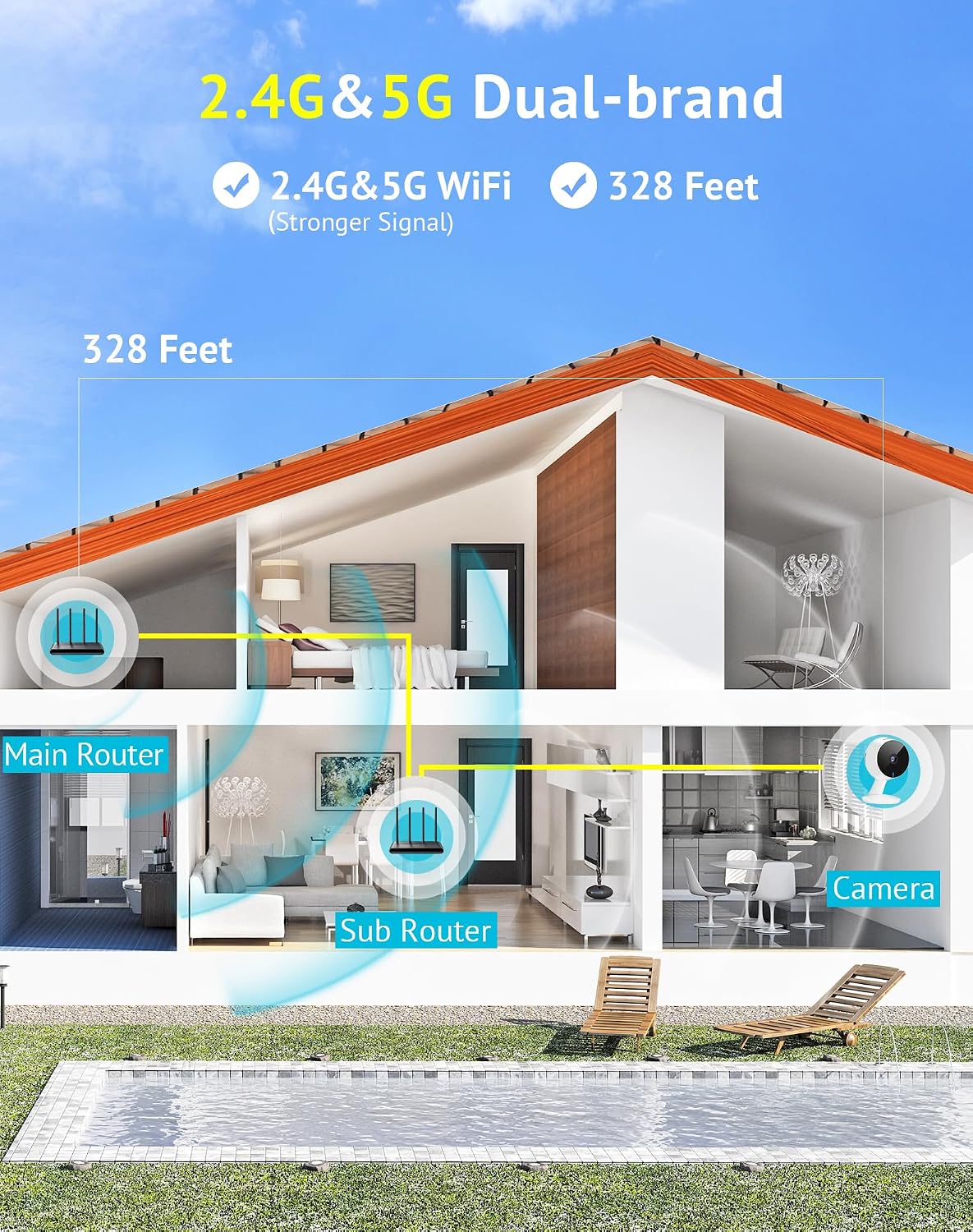LaView Security Cameras 4pcs, Home Security Camera Indoor 1080P, Wi-Fi Cameras Wired for Pet, Motion Detection, Two-Way Audio, Night Vision, Phone App