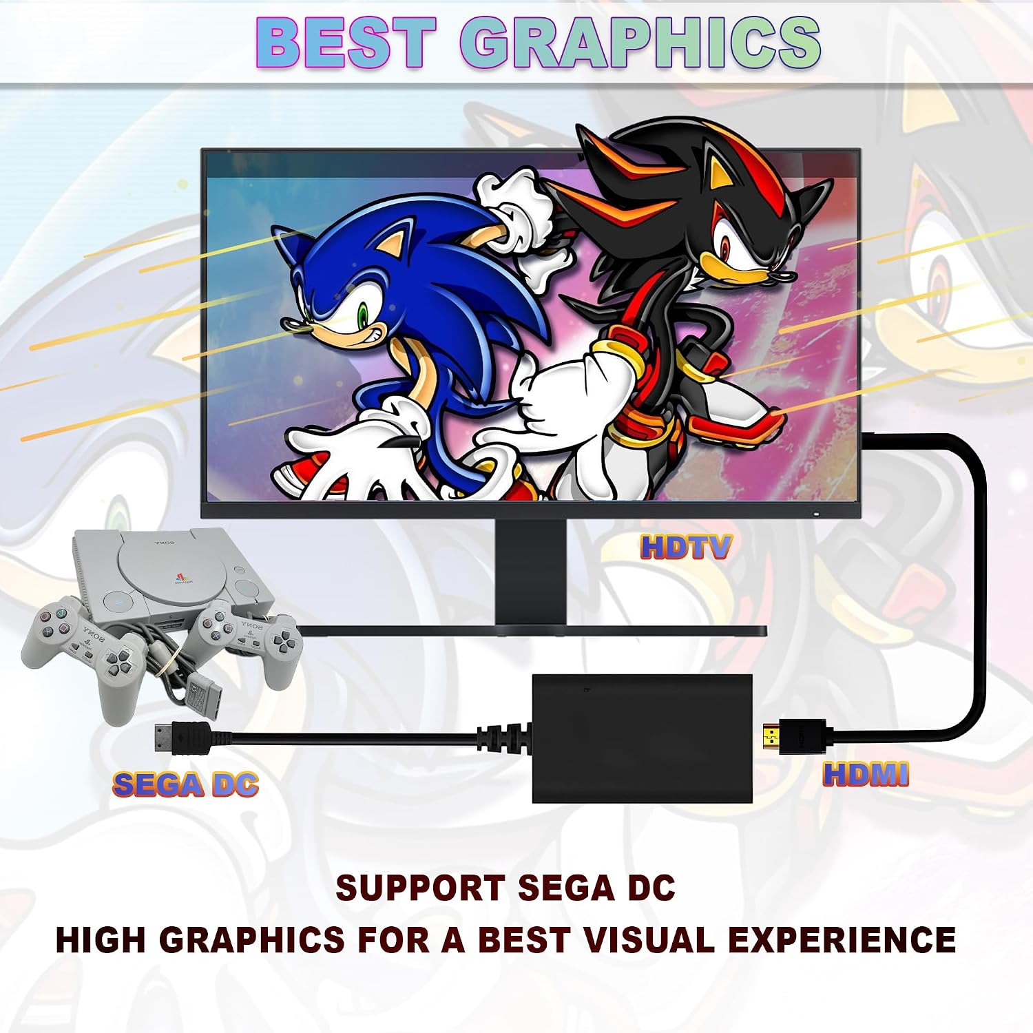 HD Cable for Dreamcast Console, Sega Dreamcast HD Converter, HD Link Cable for Sega Dreamcast [Sega DC]