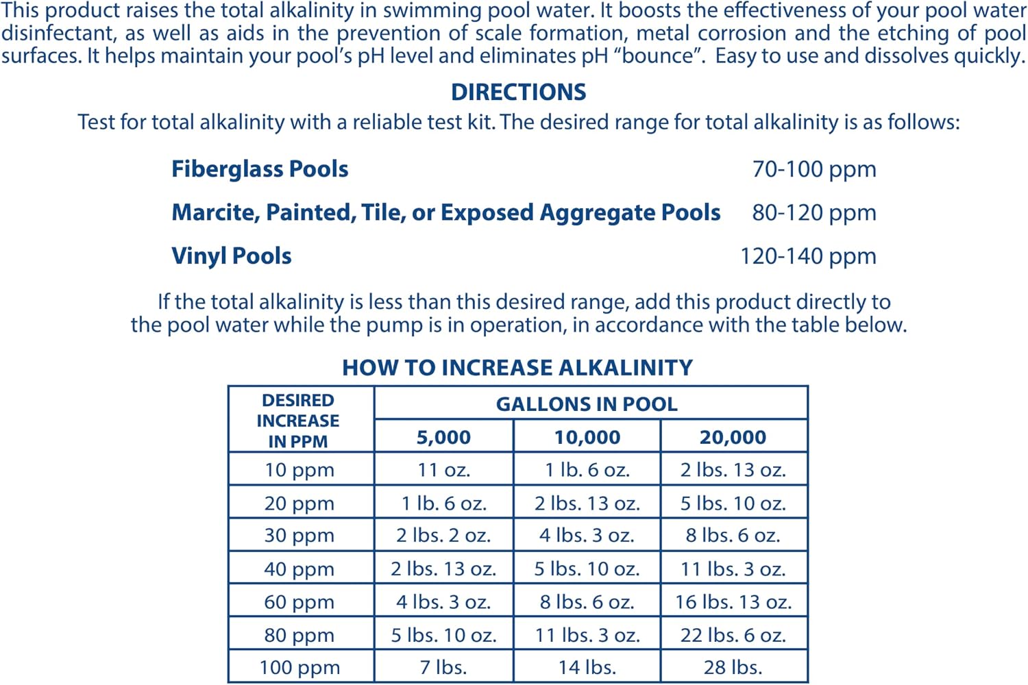 Pool Mate 10-Pounds Premium Alkalinity Increaser for Swimming Pools | 100% Sodium Bicarbonate, Alkalinity Up, Easy To Use, Works Fast, 11 ounces raises alkalinity 10 ppm per 5,000 gallons