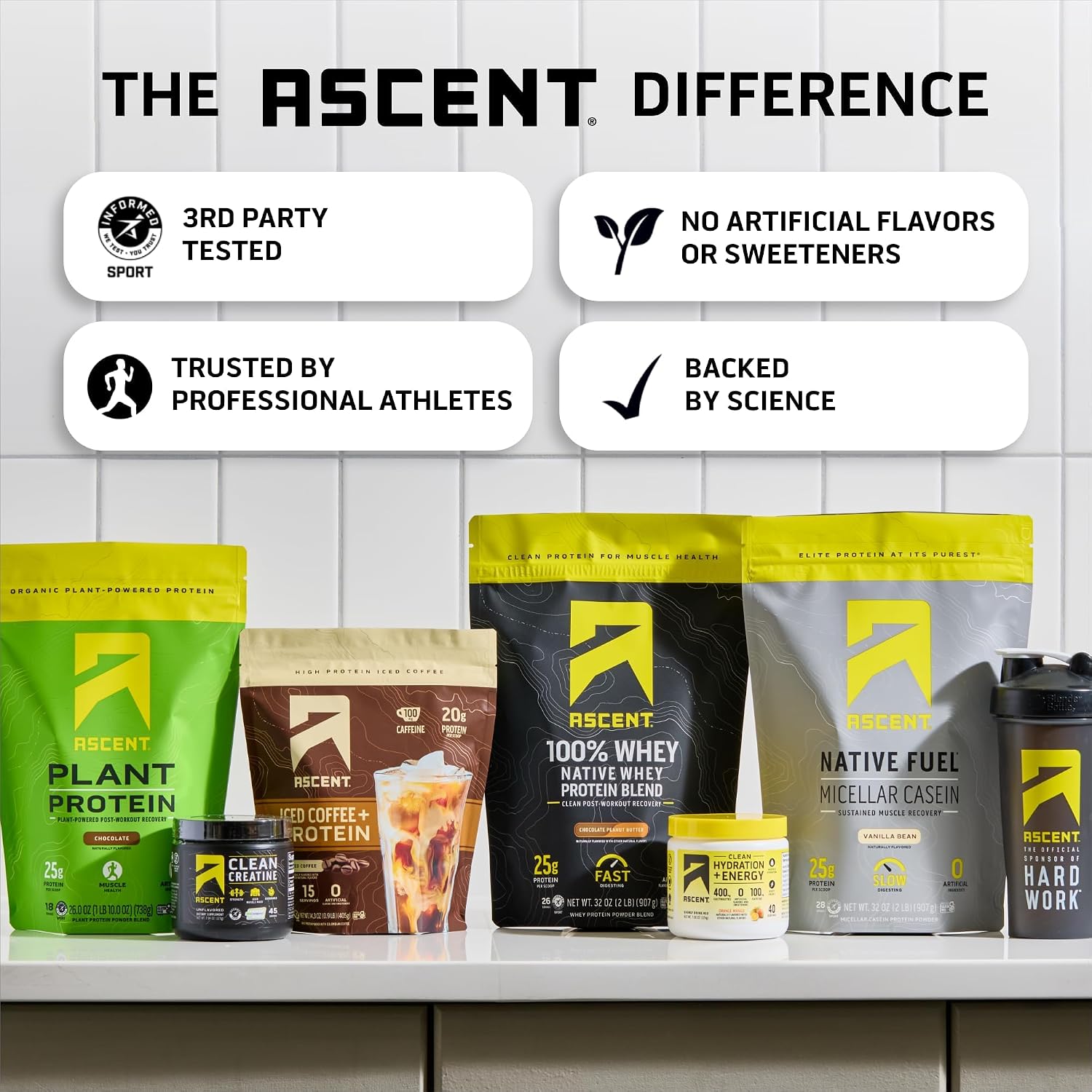 Ascent 100% Whey Protein Powder - Post Workout Whey Protein Isolate, Zero Artificial Flavors & Sweeteners, Gluten Free, 5.5g BCAA, 2.6g Leucine, Unflavored 2 lb