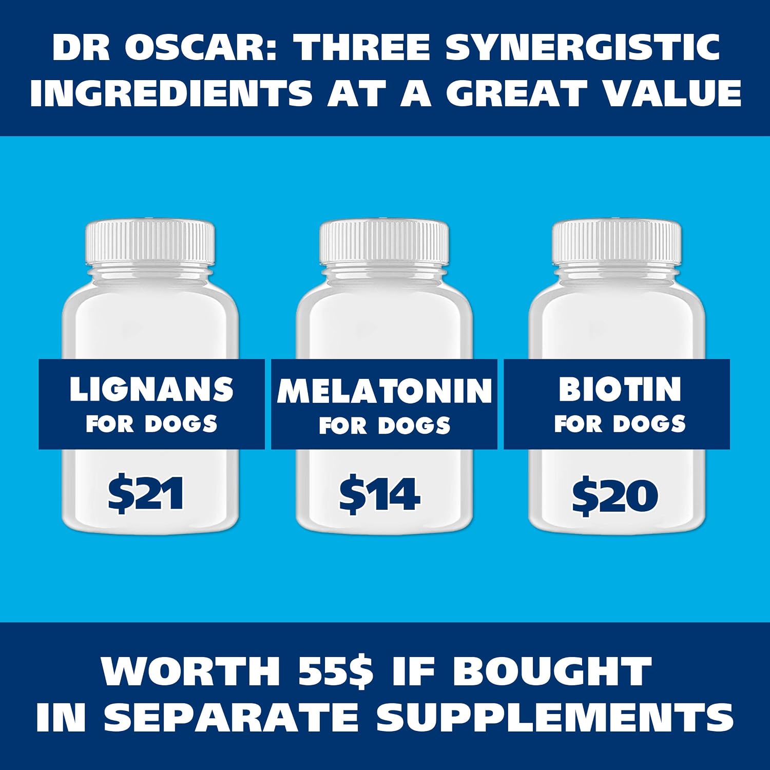 HMR Lignans and Melatonin for Dogs with Cushings. Superior 3in1 Formula with Biotin. Adrenal Support