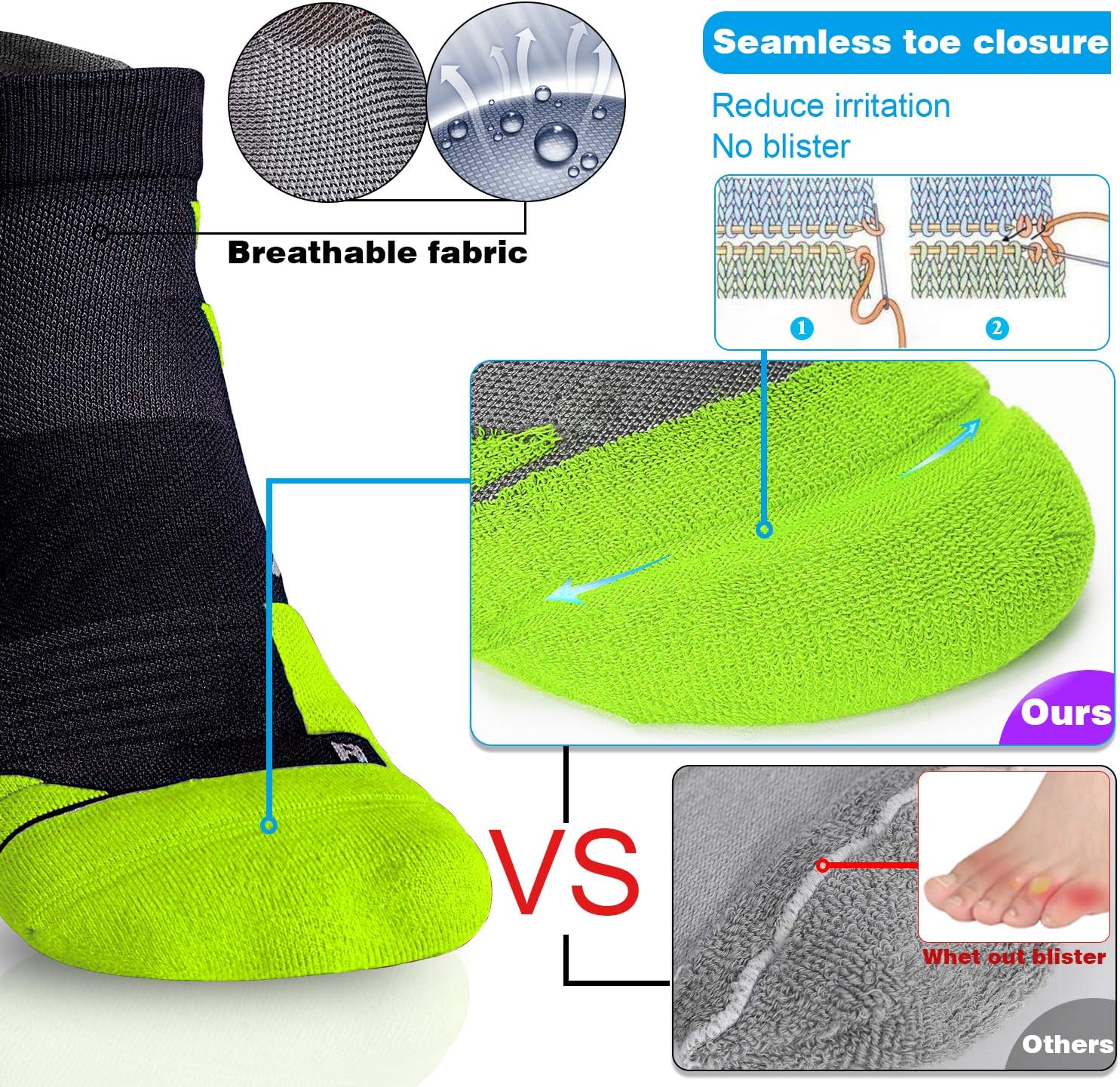Hylaea Unisex Coolmax No Show Athletic Running Socks, Cushioned No Blisters