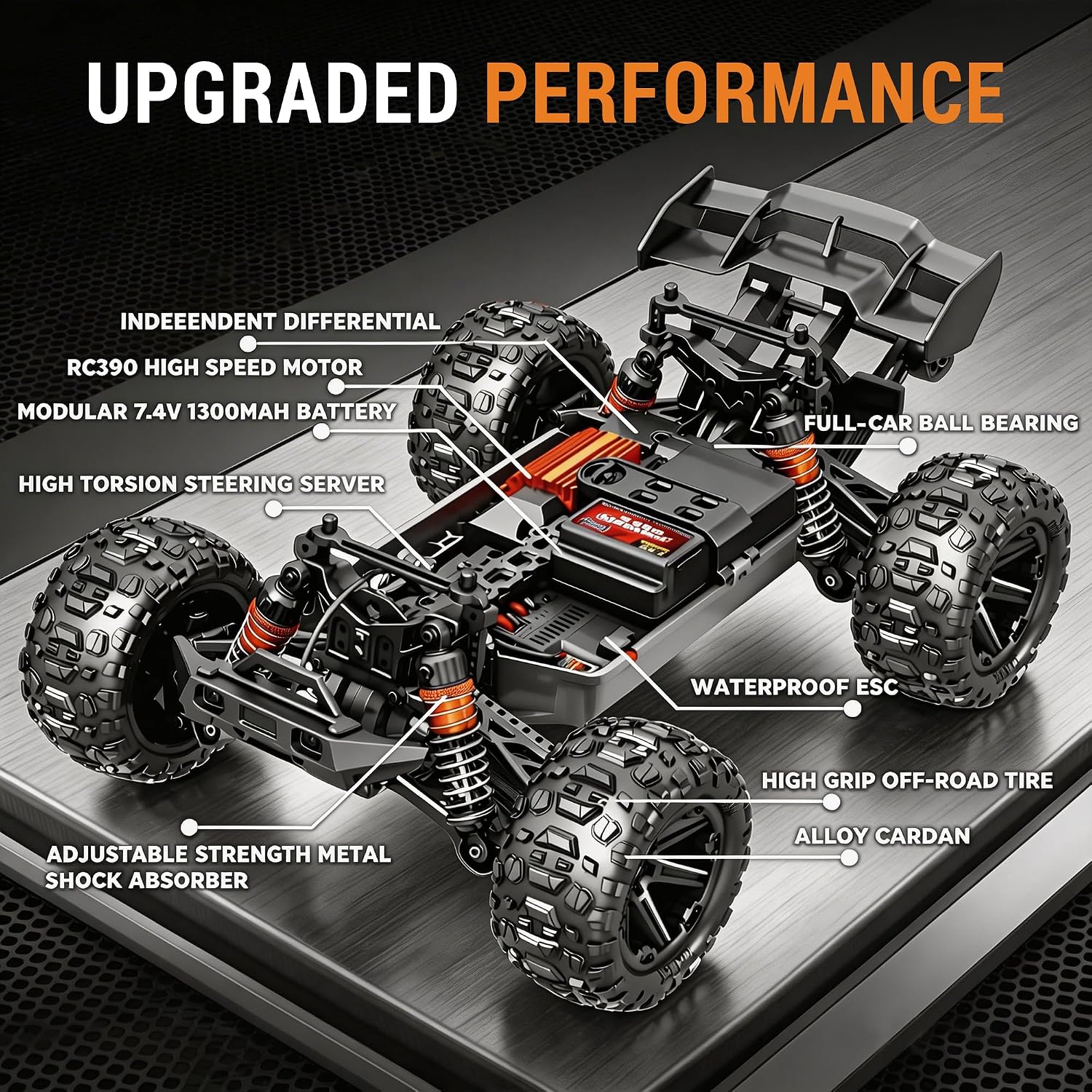 V3 1/14 Fast RC Cars for Adults, 4x4 Offroad Waterproof Monster Truck | 40+ mph High Speed Remote Control Drift Buggy Car , Electric Powered All Terrain Truggy with 2S Battery for Snow Sand