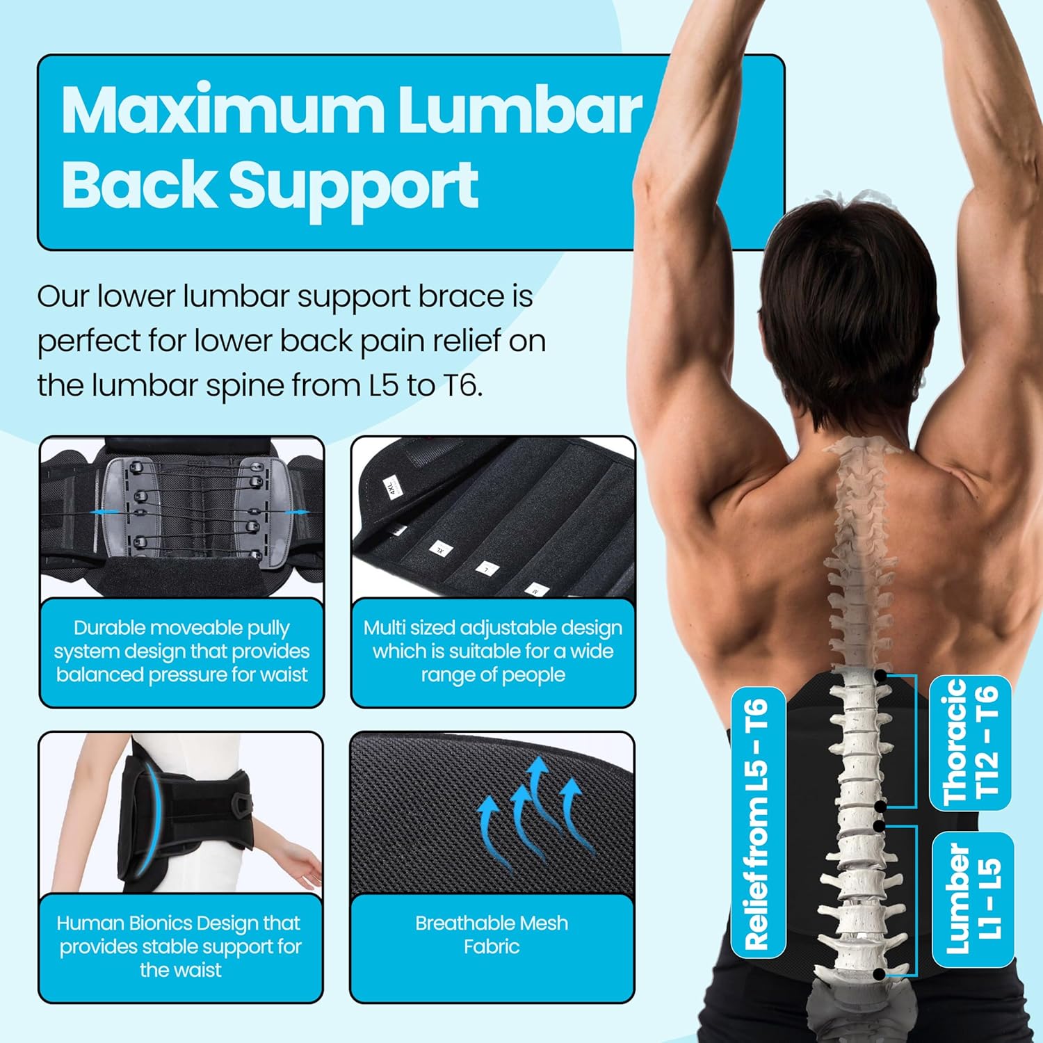 Comfyorthopedic LSO Back Brace for Lower Back Pain for Women & Men for Herniated Disc, Scoliosis, Post Surgery, Spine Fractures