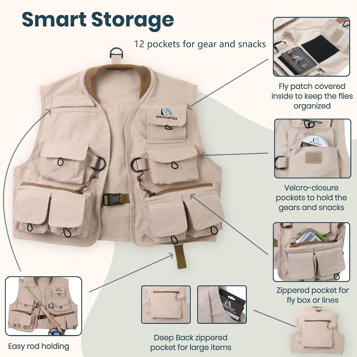 M MAXIMUMCATCH Maxcatch Fly Fishing Vest Pack, Cotton