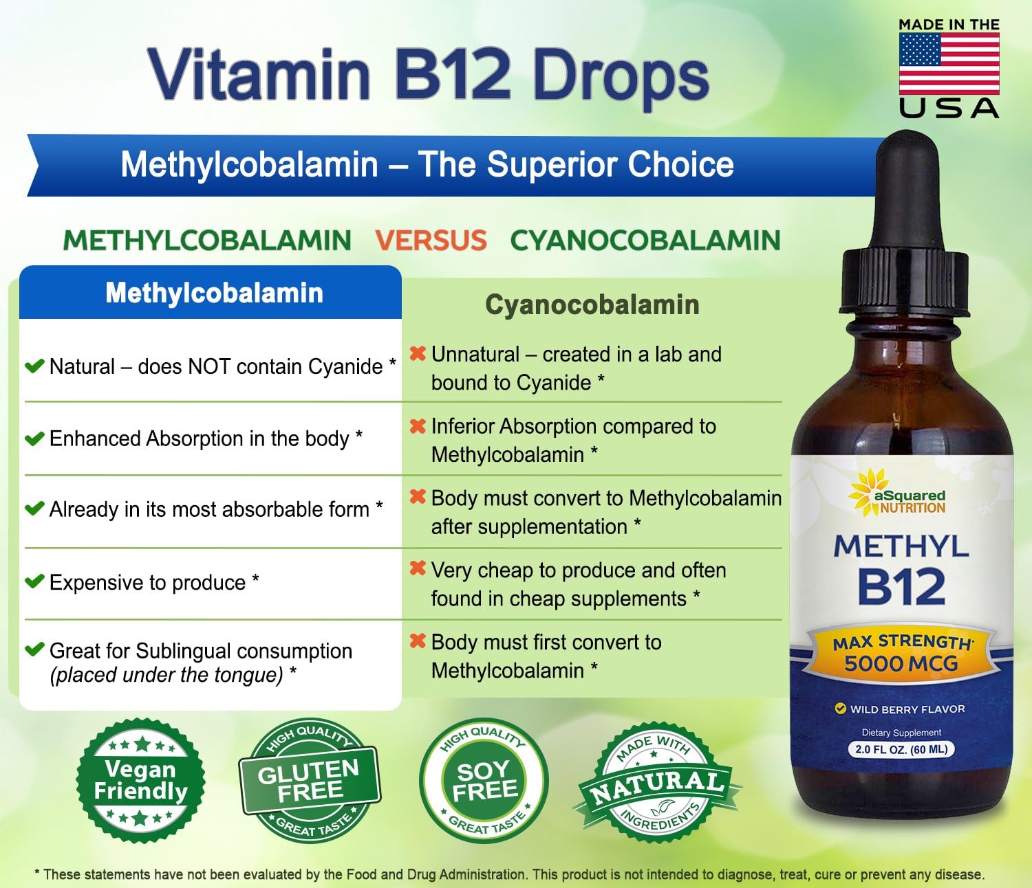 aSquared Nutrition Vitamin B12 Sublingual Liquid Drops - 5000 MCG Supplement with Methylcobalamin (Methyl B-12) - Max Absorption B 12 to Increase