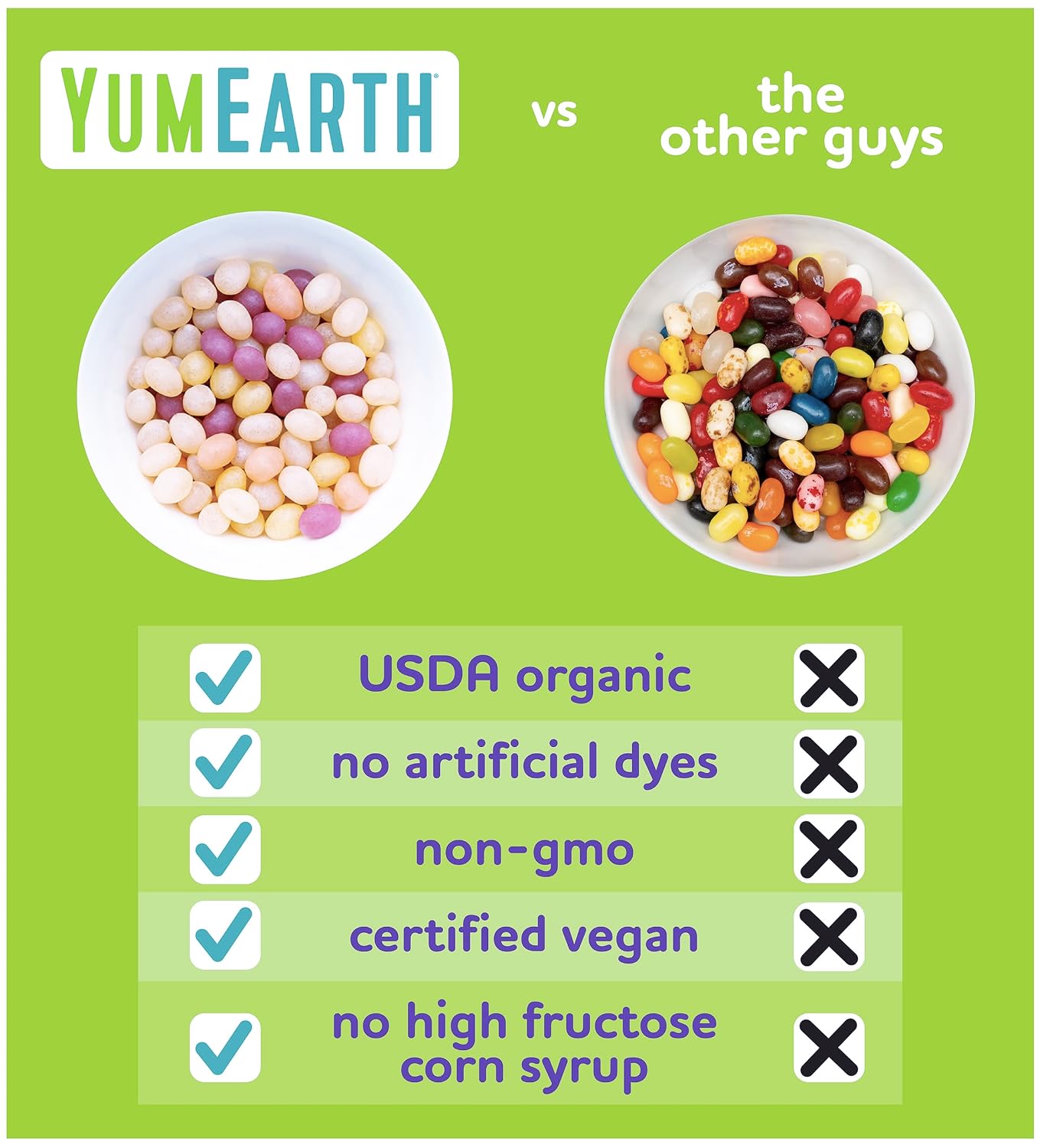 YumEarth Organic Jelly Beans - Fruity Candy Snack Packs, Gluten Free Snacks for Kids - Allergy Friendly, Non-GMO
