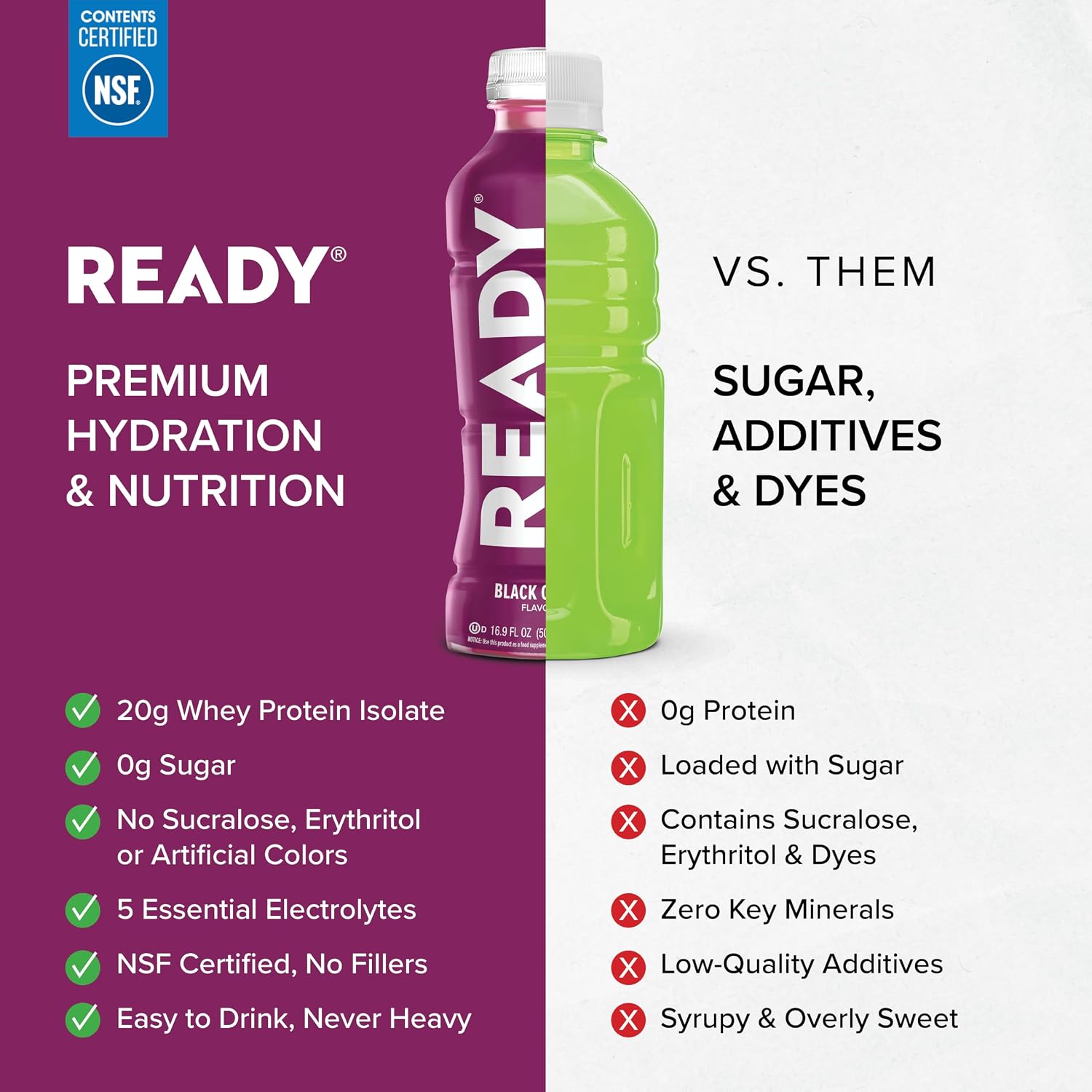 Ready Clear Protein Water, Blueberry, 20g Whey Protein Isolate, 12 Pack