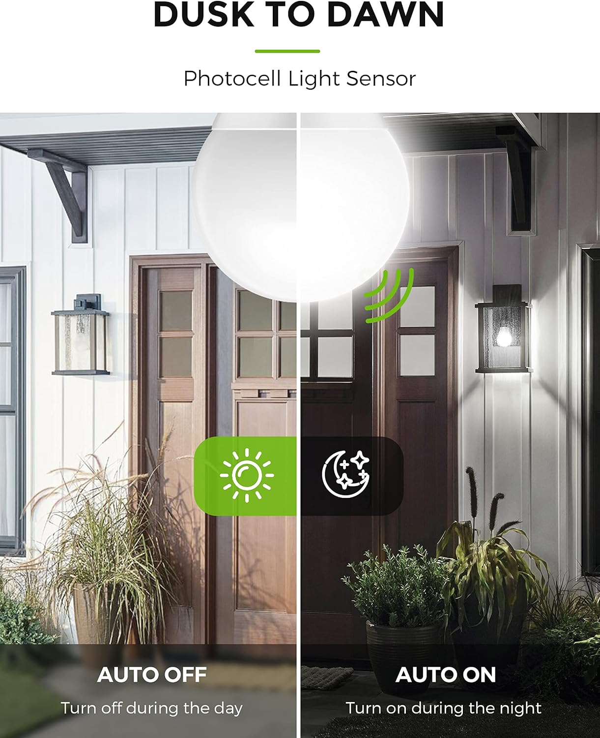 LOHAS Dusk to Dawn Sensor Light Bulbs, 40W Equivalent LED Outdoor Lighting