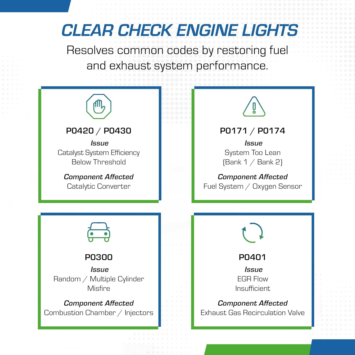 Cataclean Fuel & Exhaust System Cleaner for Gasoline Engines, 16 oz | Pass Emissions Tests – Clear Check Engine Lights, Restore Catalytic Converters, and Cleans Fuel Systems (120007)