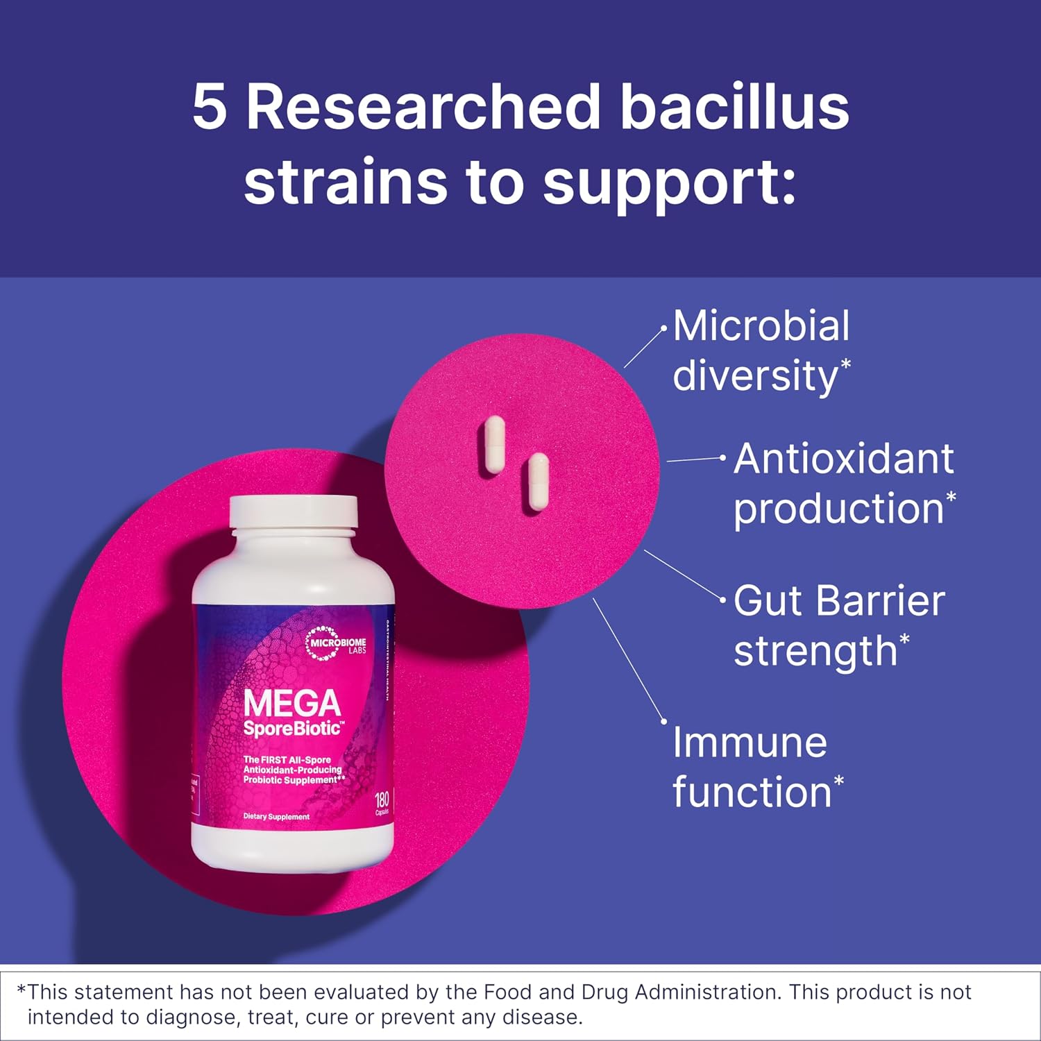Microbiome Labs MegaSporeBiotic Daily Probiotic for Women + Men, 60 Ct