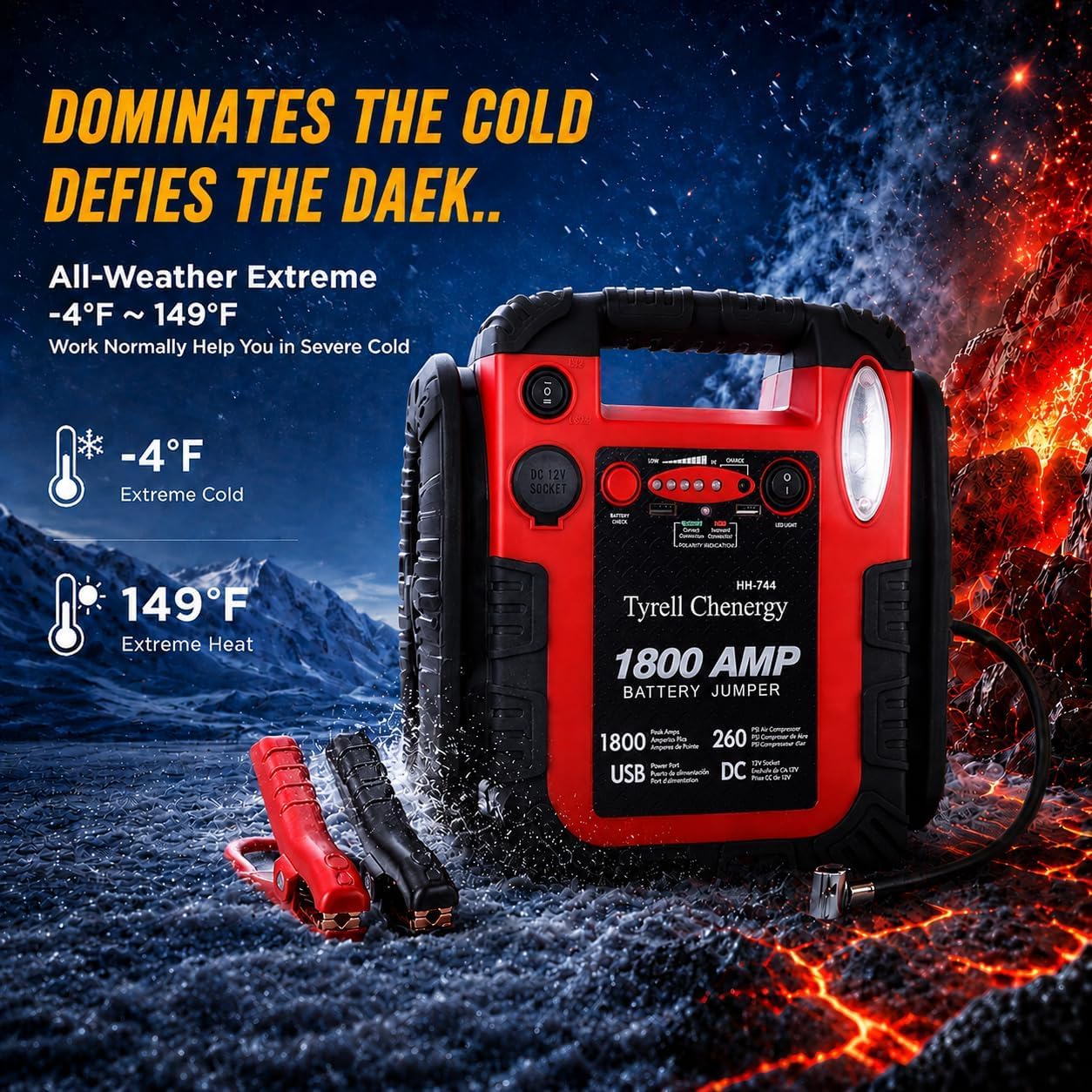 New Upgrade Car Battery Jump Starter & Portable Air Compressor, 1800A 20000mAh 12V Jump Box Power Station