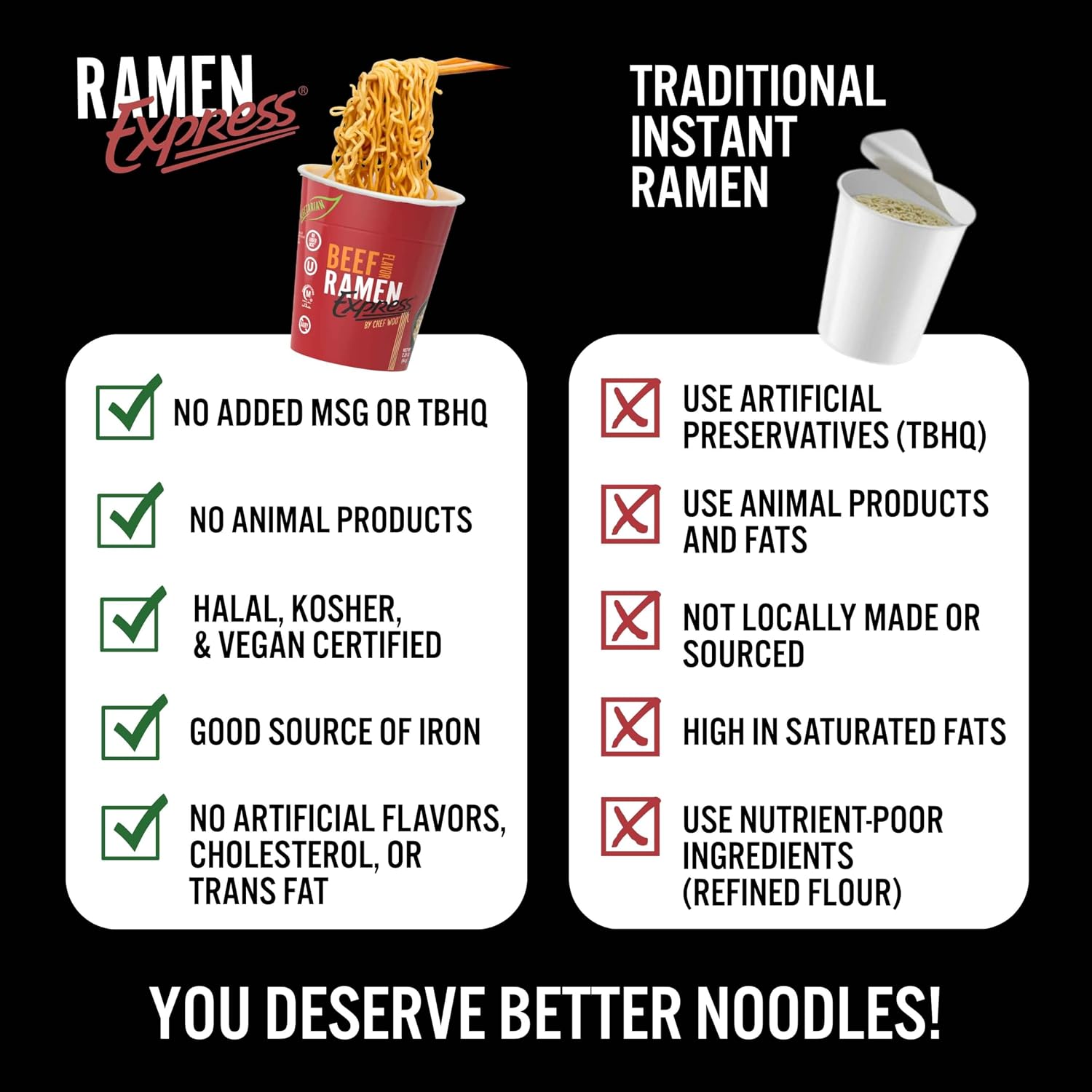 RAMEN EXPRESS Chicken Flavor Ramen Cup Noodle
