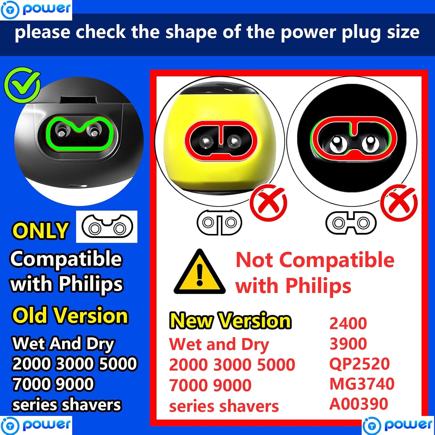 T POWER 15V Charger for Philips One Blade QP2630 QP6510 QP6520 Norelco QG3200 QG3320 QG3300 Series All-in-One 7900 Philips Shaver QT4070 QG3380