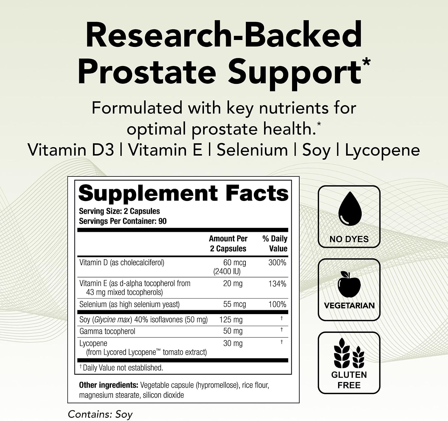 Theralogix Prostate 2.4 Nutritional Supplement - 90-Day Supply - Prostate Health for Men - Supports Healthy Prostate Tissue - Lycopene, Vitamin D3