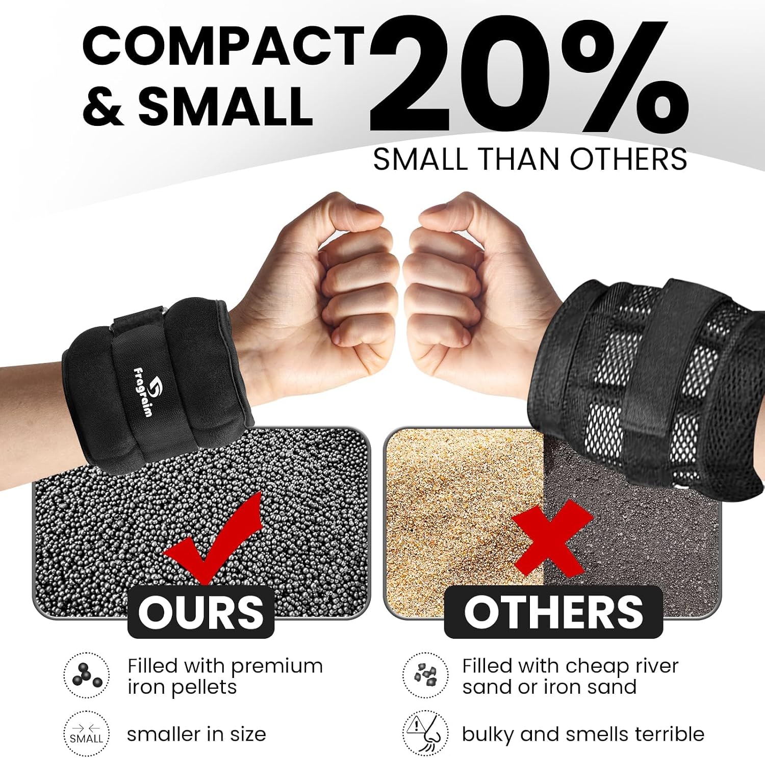 Ankle Weights for Women, Men and Kids - 1/2/3/4/6/8/10/12/15/20 LBS 1 Pair Strength Training Wrist/Leg/Arm Weight with Adjustable Strap for Jogging