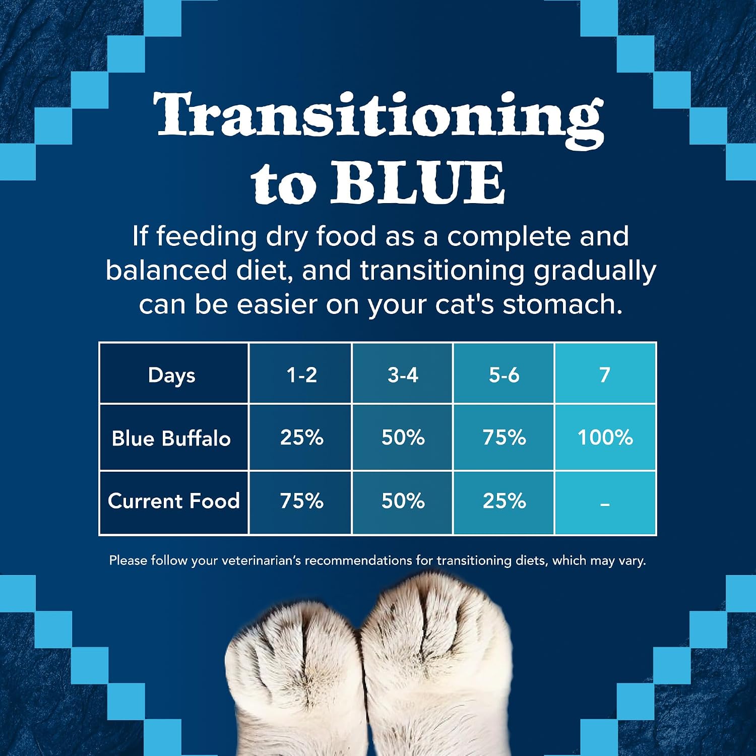 Blue Buffalo Wilderness Chicken Weight Control Dry Cat Food, 11 lb | Real Chicken #1 Ingredient, High Protein & Grain-Free, Supports Immunity with Antioxidant-Rich LifeSource Bits