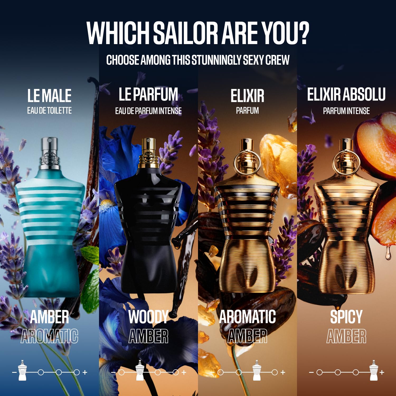 Jean Paul Gaultier Le Male Eau de Toilette - Long Lasting Amber Aromatic Cologne for Men with Fresh Mint, Lavender & Sensual Vanilla - Luxury Men's Cologne Spray