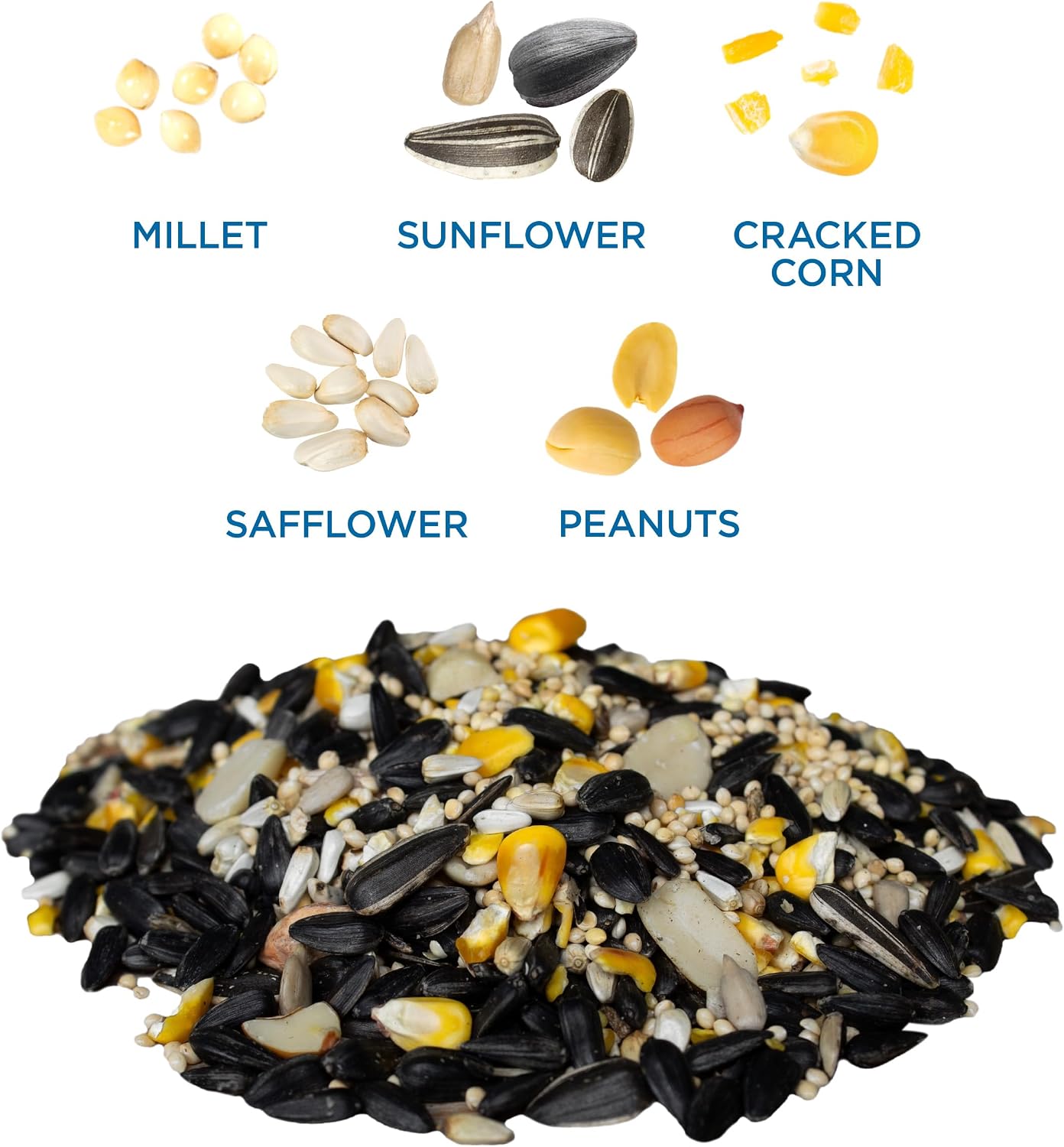 Audubon Park Songbird Blend Wild Bird Food, Bird Food for Outside Feeders, 14-Pound Bag | Year-round outdoor bird food for outside feeders