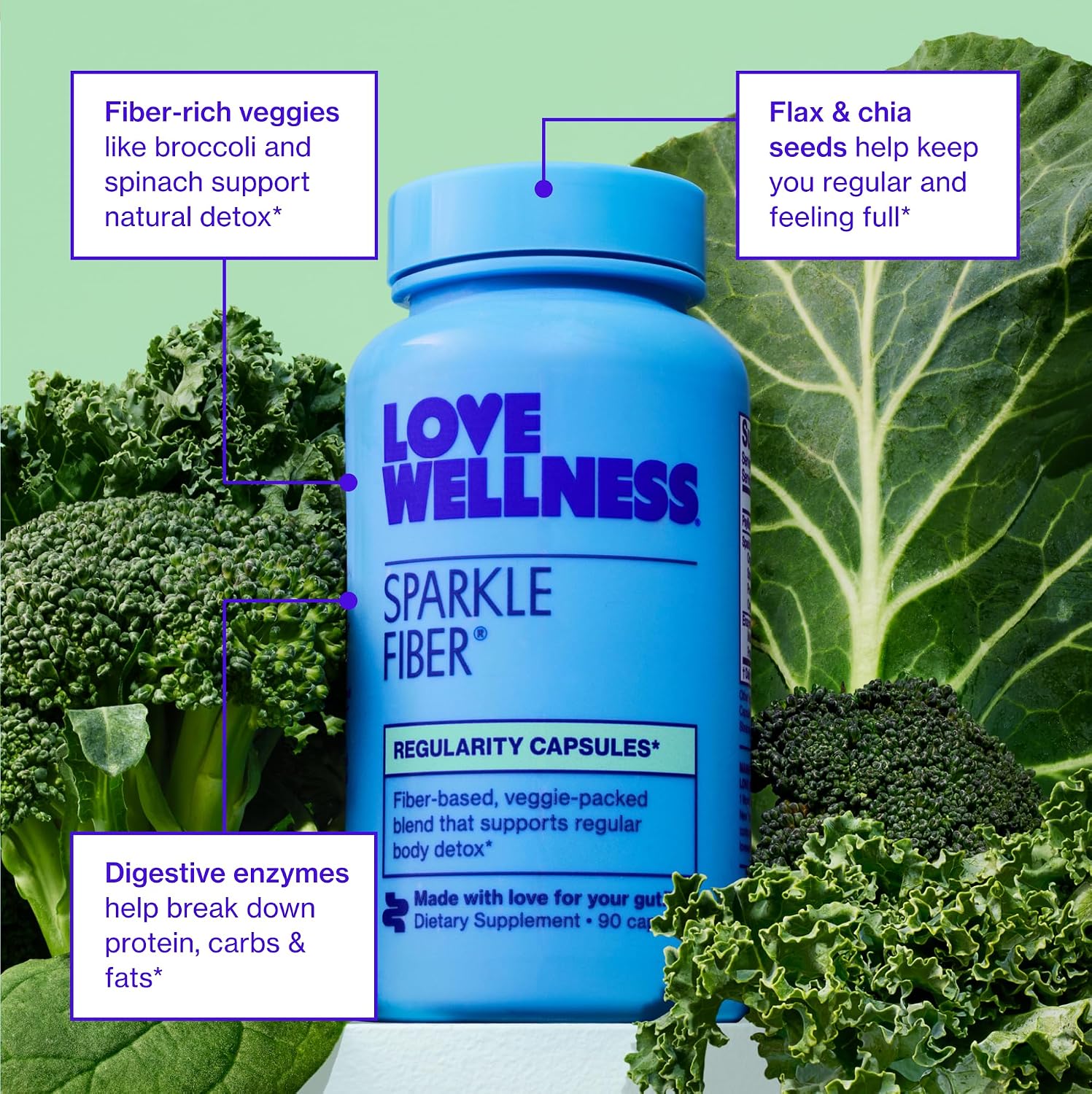 Love Wellness Sparkle Fiber| Fiber Supplement with Digestive Enzymes| 90 Ct