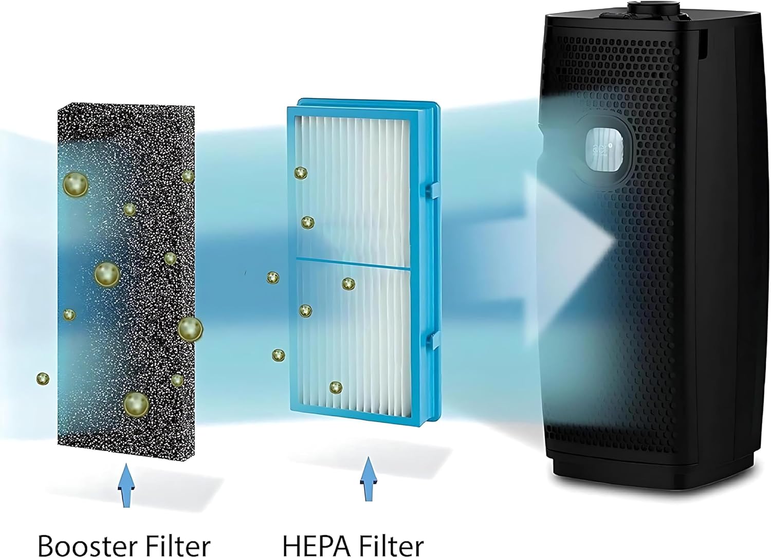 Nispira AER1 Filter Replacement for Holmes Air Purifier HAPF30AT HAP242-NUC Total Air True HEPA 1 Pack, 1.2 x 10 x 4.6 Inches