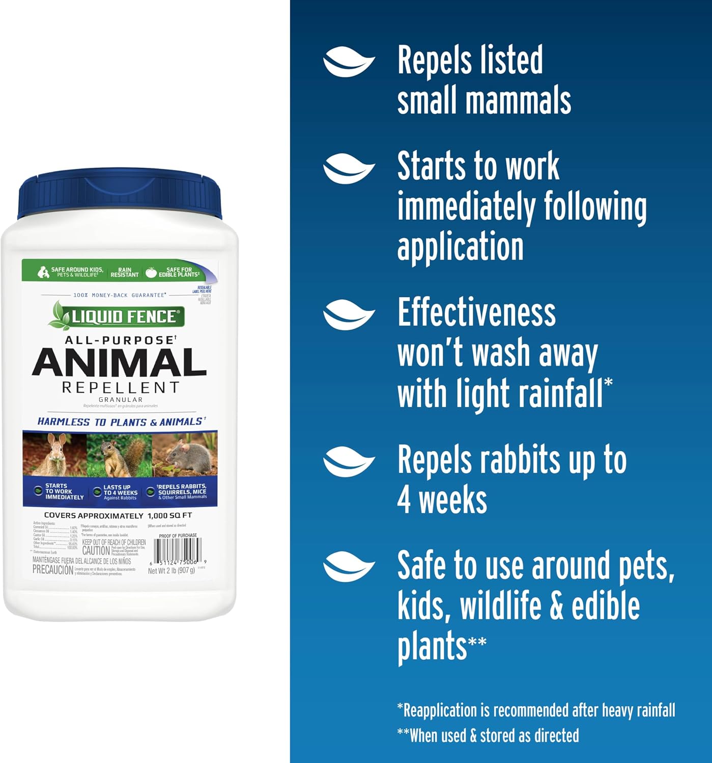 Liquid Fence All-Purpose Animal Repellent Granular 2 Pounds, Repels Rabbits, Squirrels, Mice And Other Small Mammals